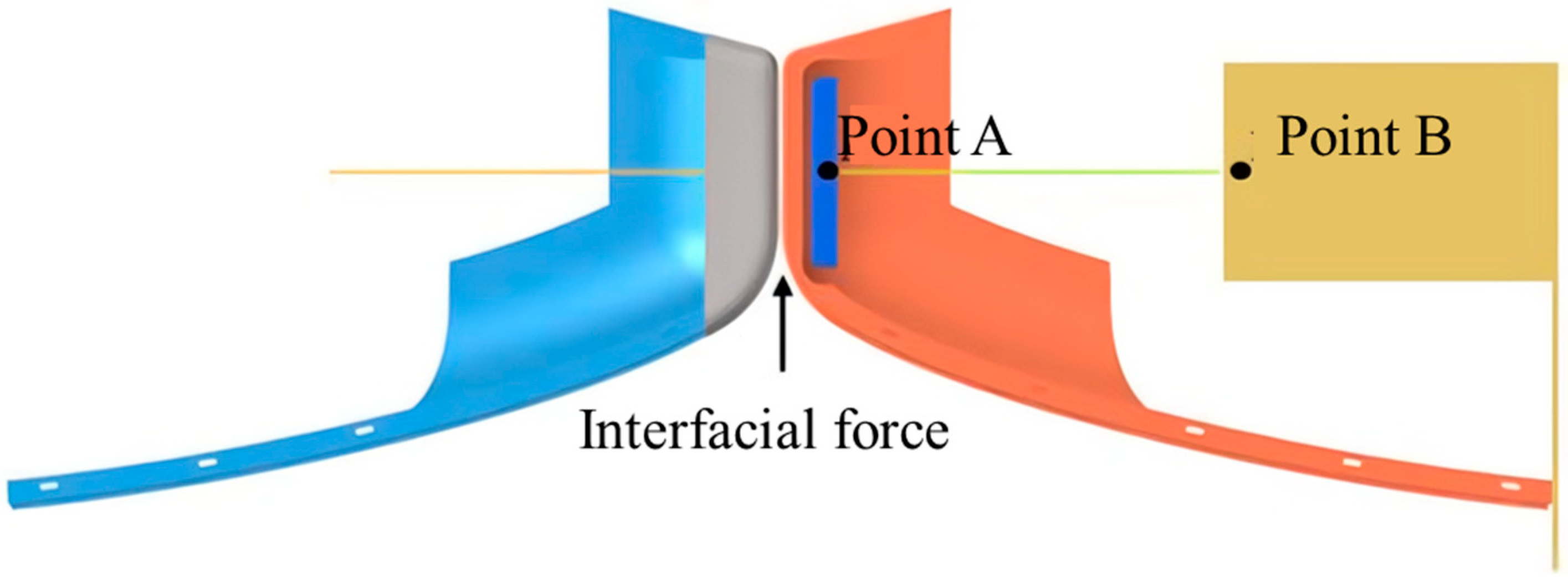 Machines 13 01043 g011