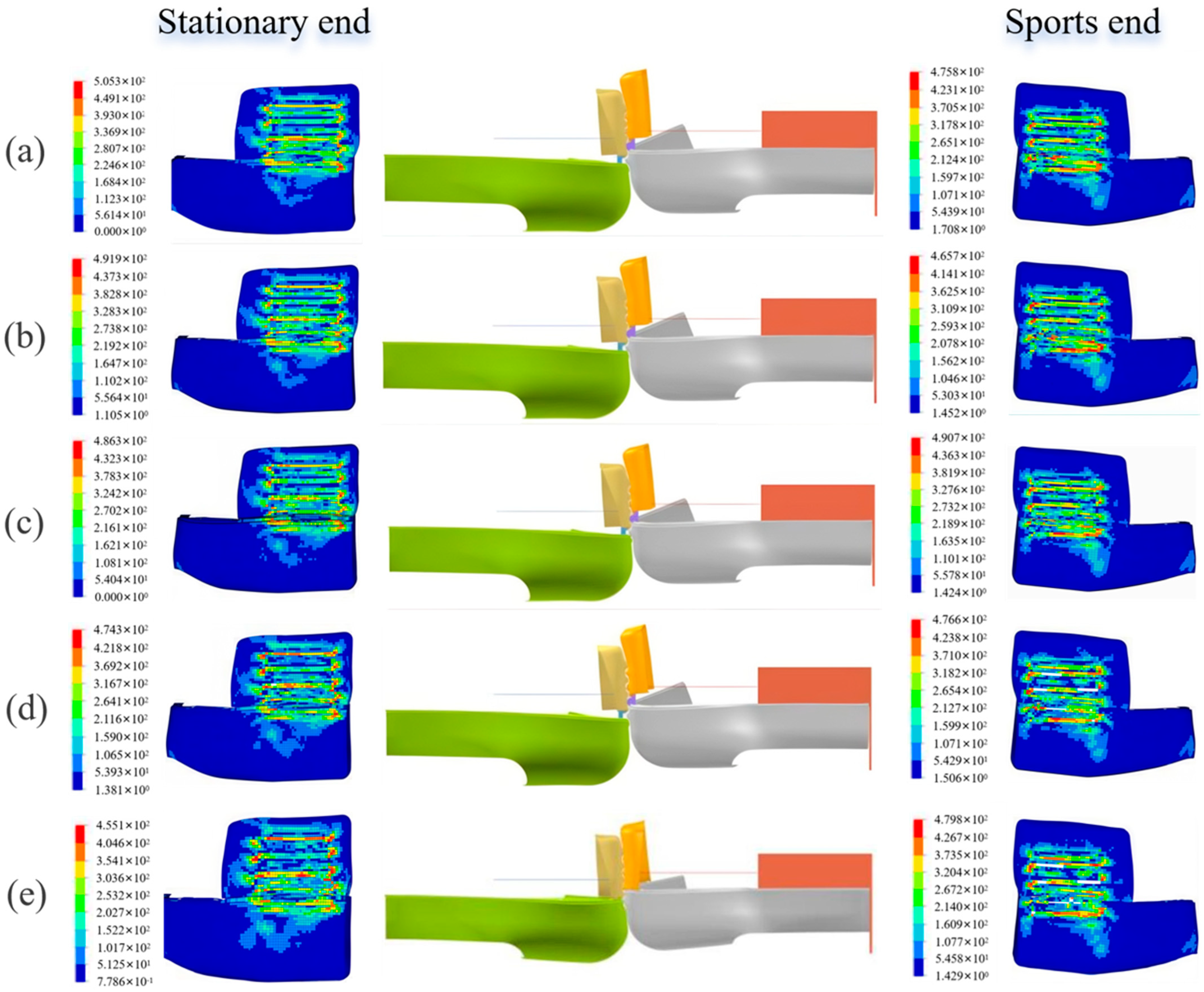 Machines 13 01043 g014