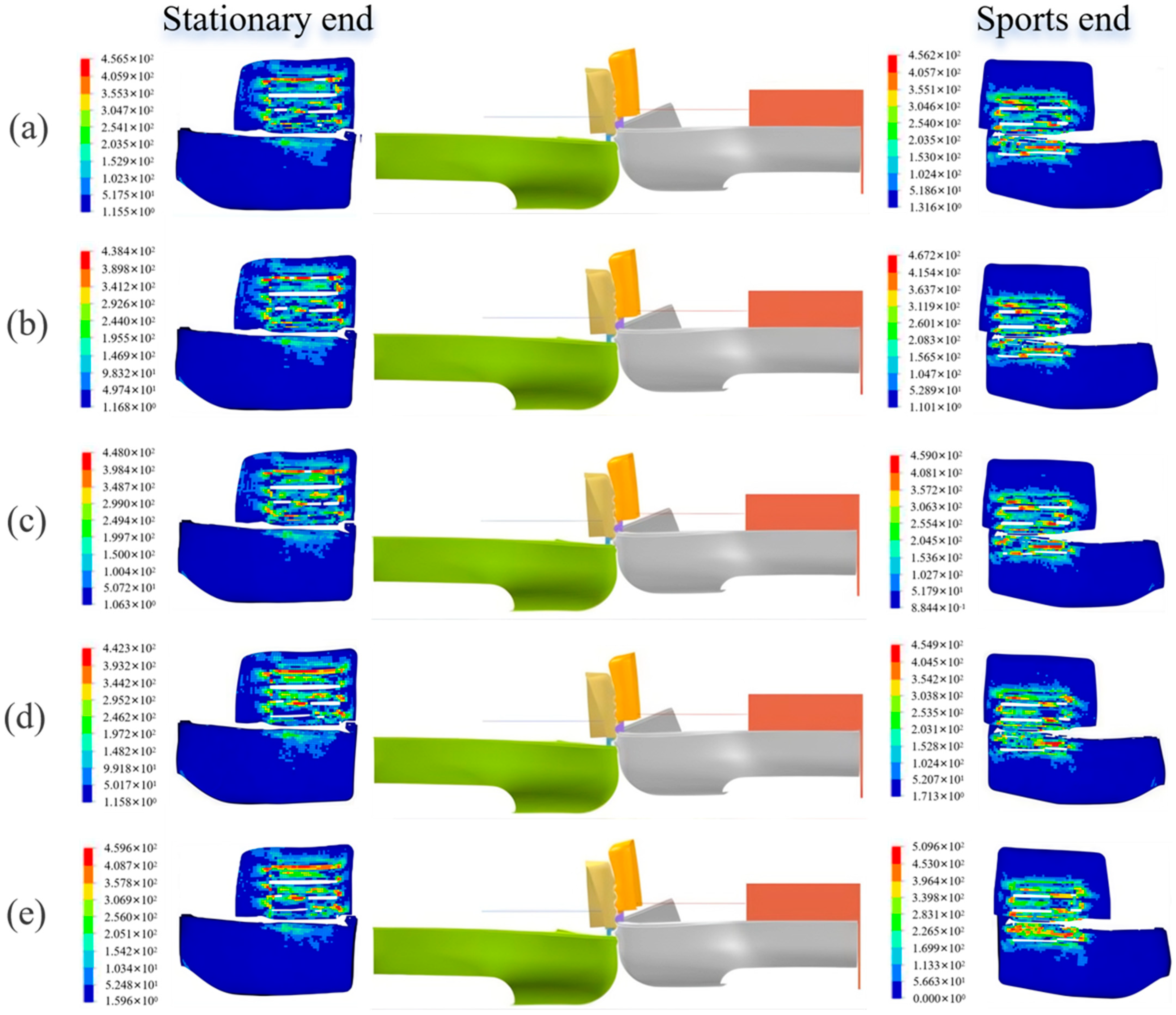 Machines 13 01043 g017