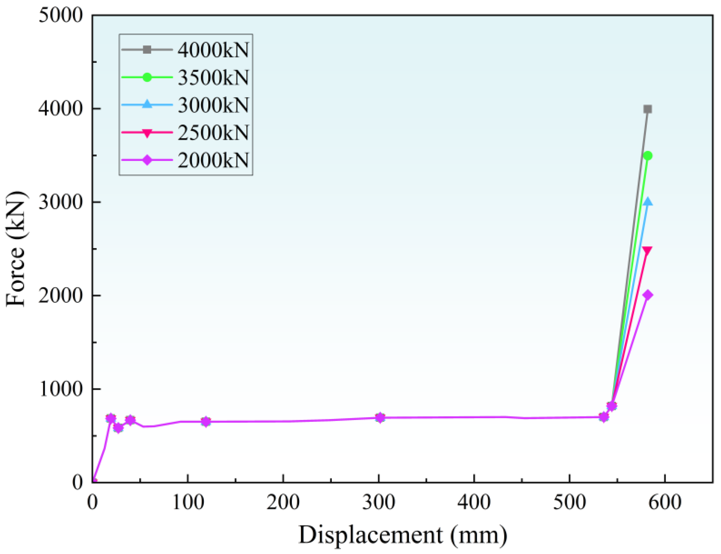 Machines 13 01043 g018