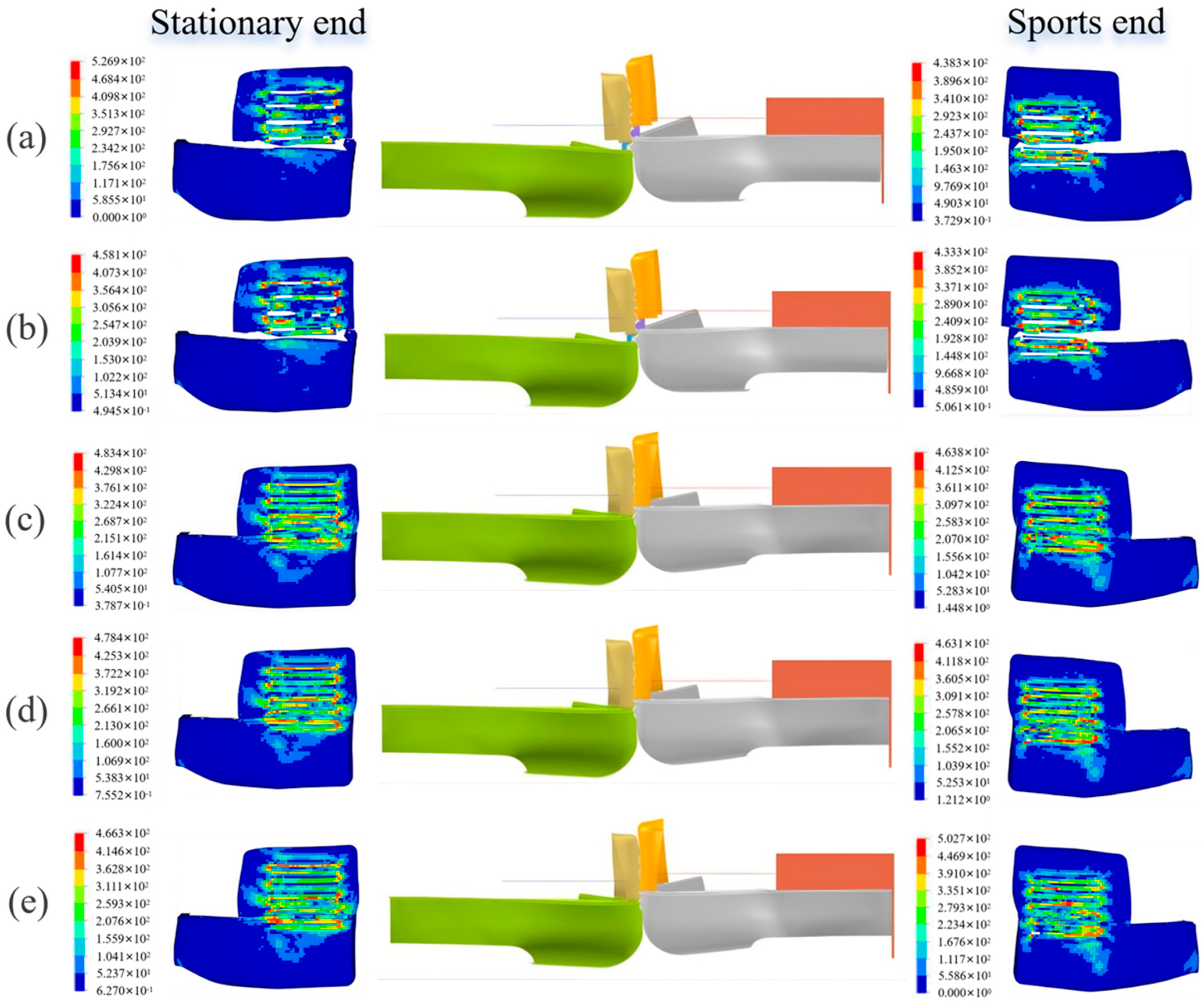 Machines 13 01043 g020