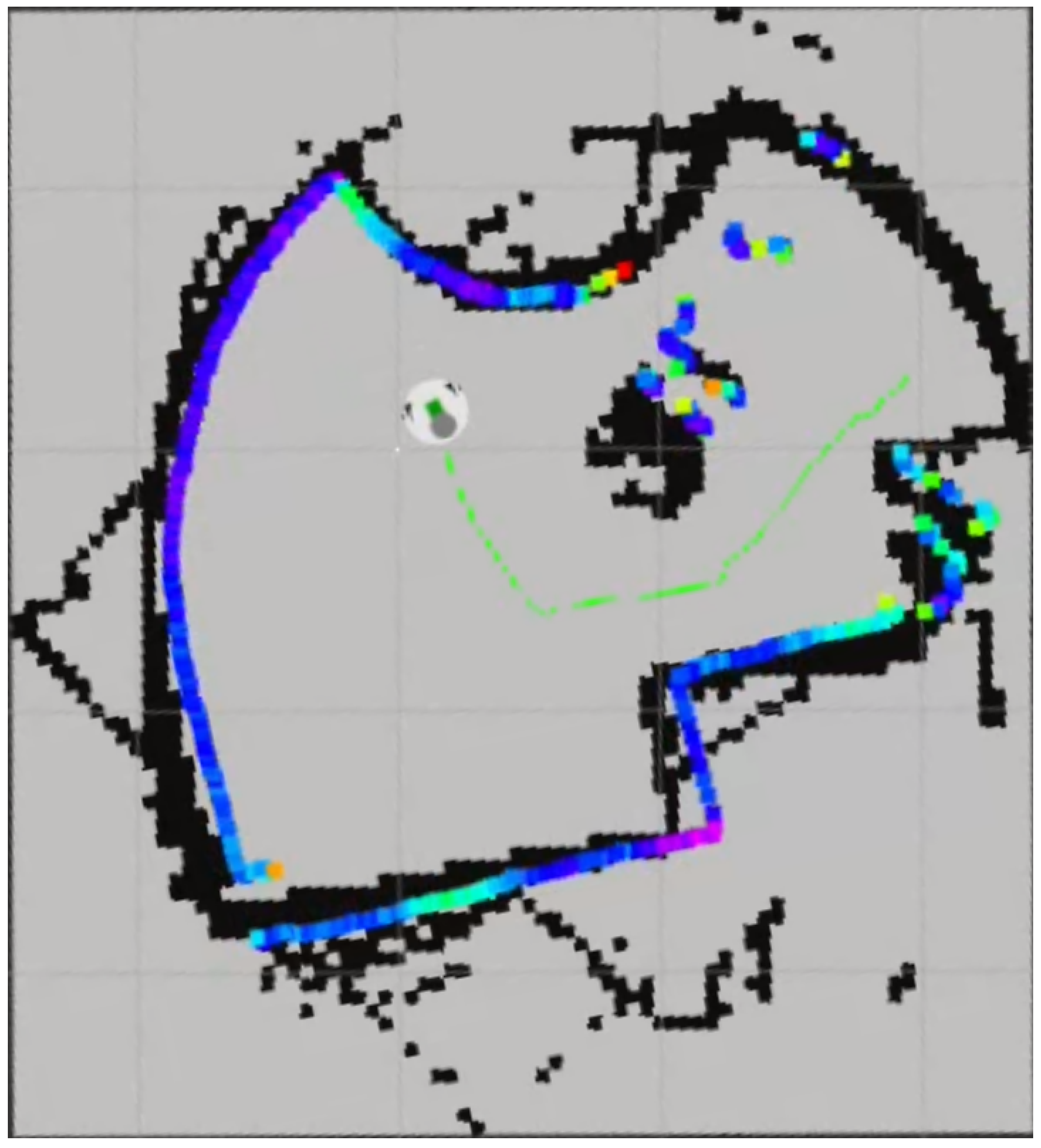 Machines 13 01044 g006