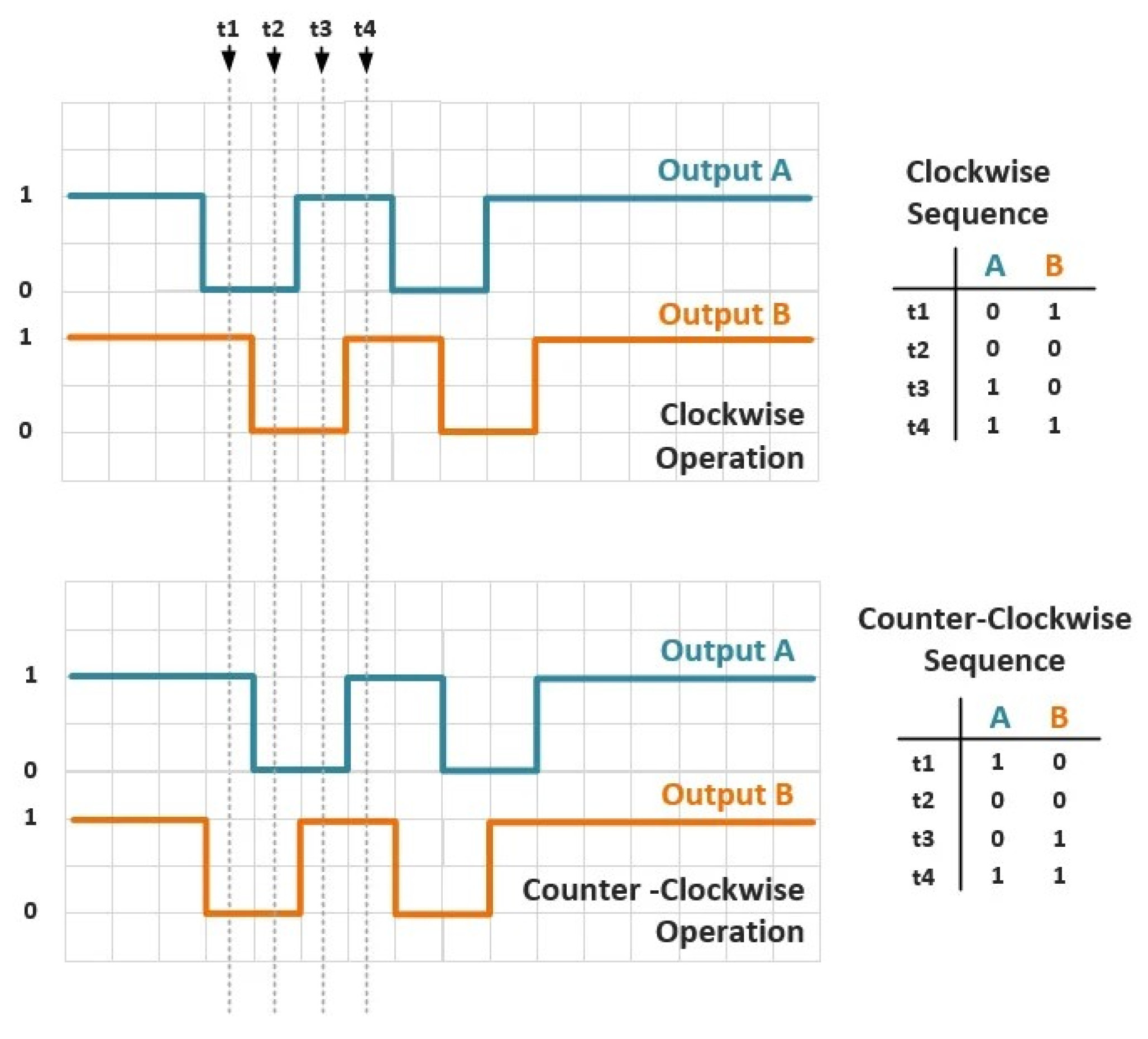Machines 13 01044 g008