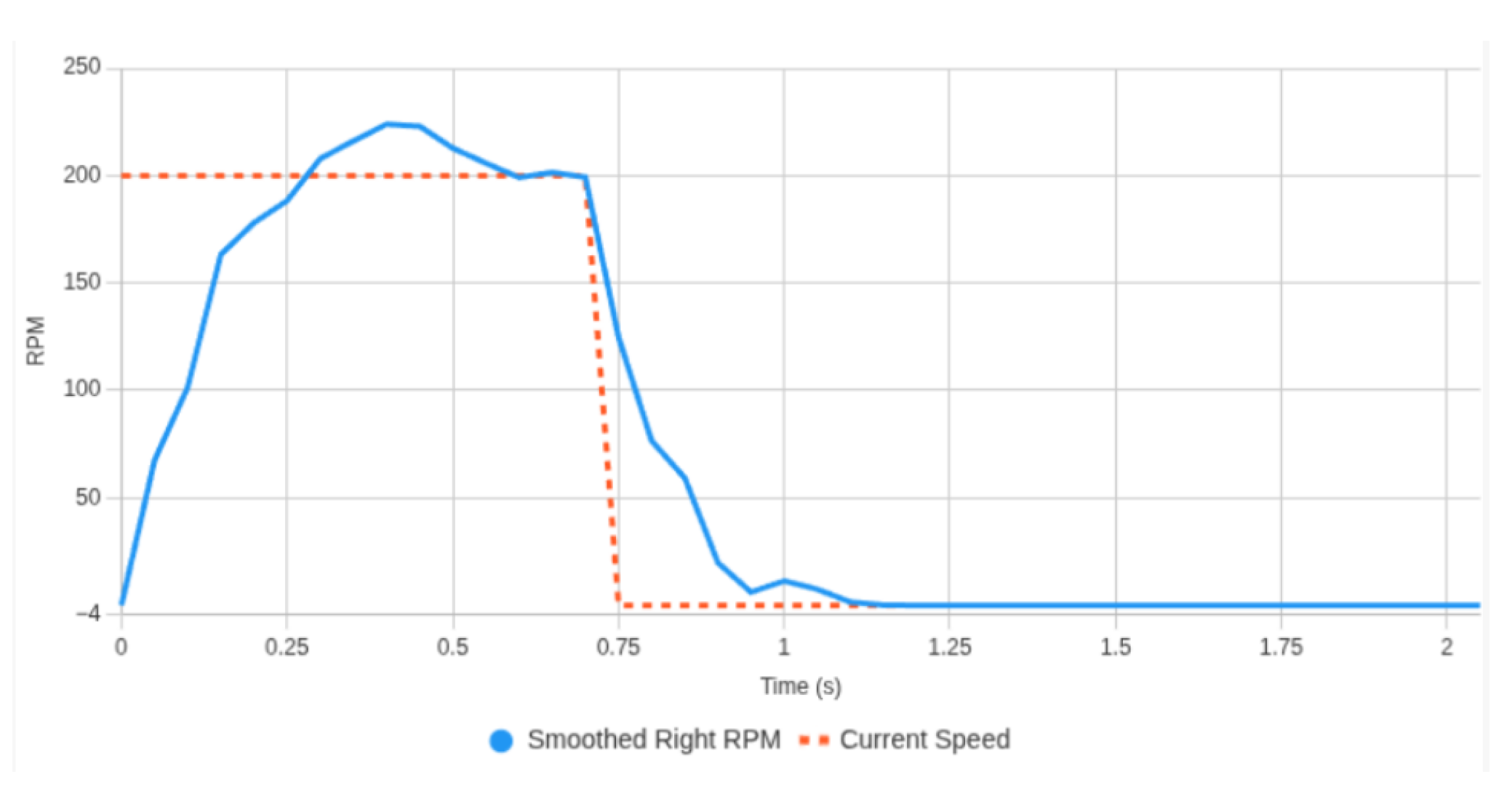 Machines 13 01044 g009
