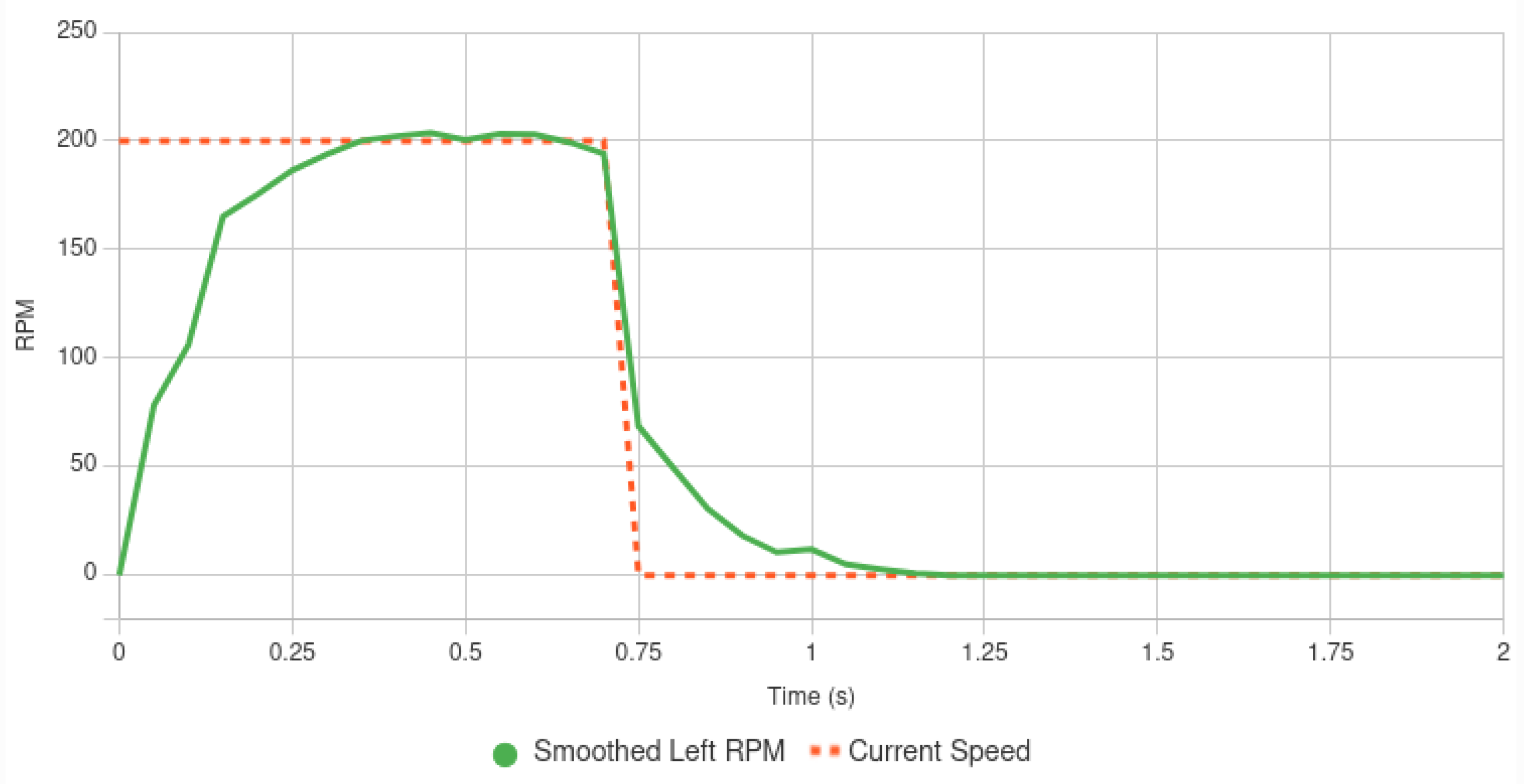 Machines 13 01044 g012
