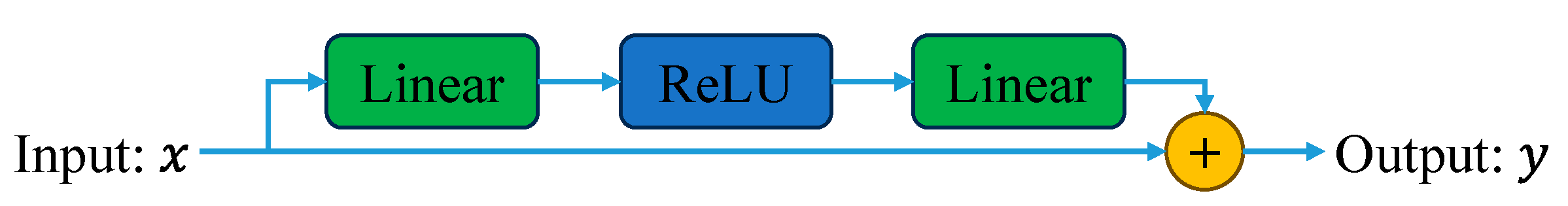 Machines 13 01045 g001