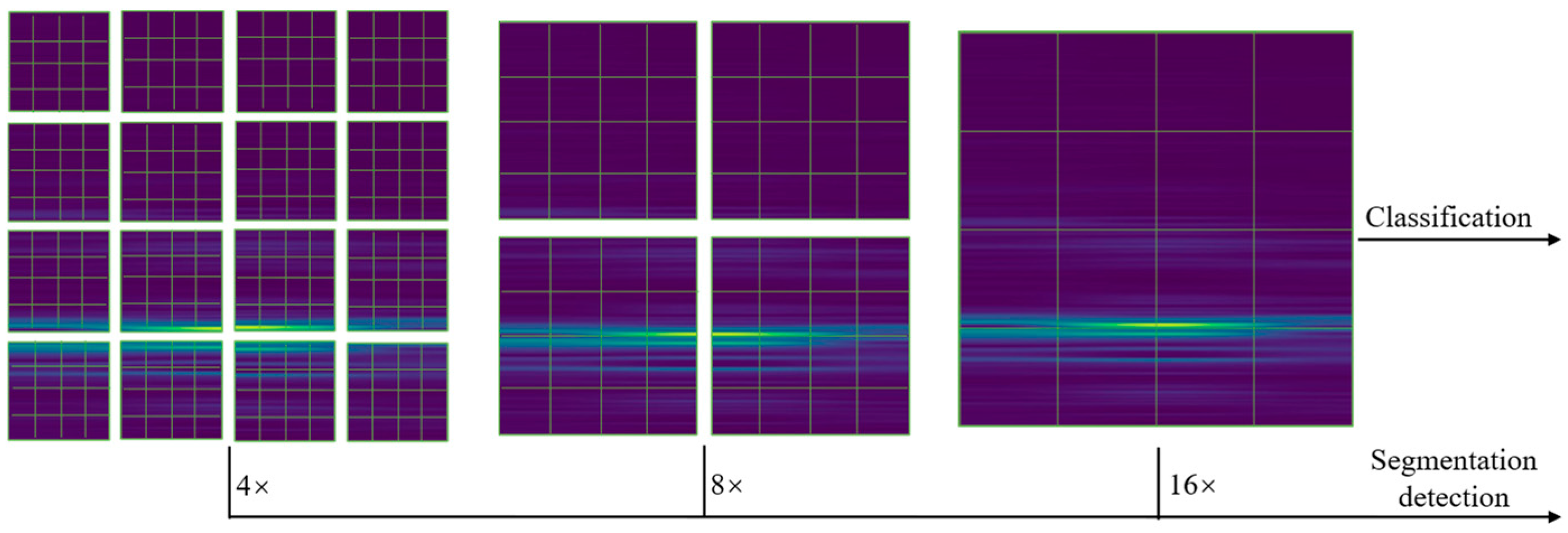 Machines 13 01045 g002