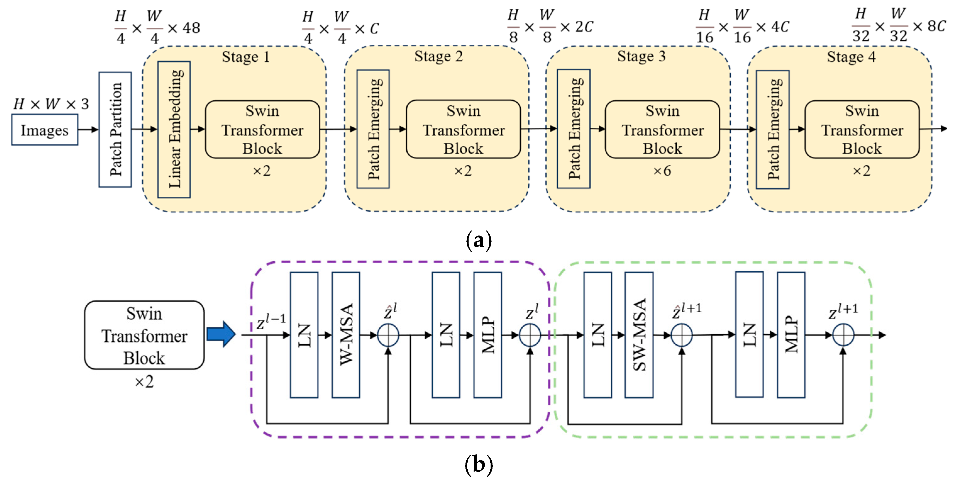 Machines 13 01045 g004