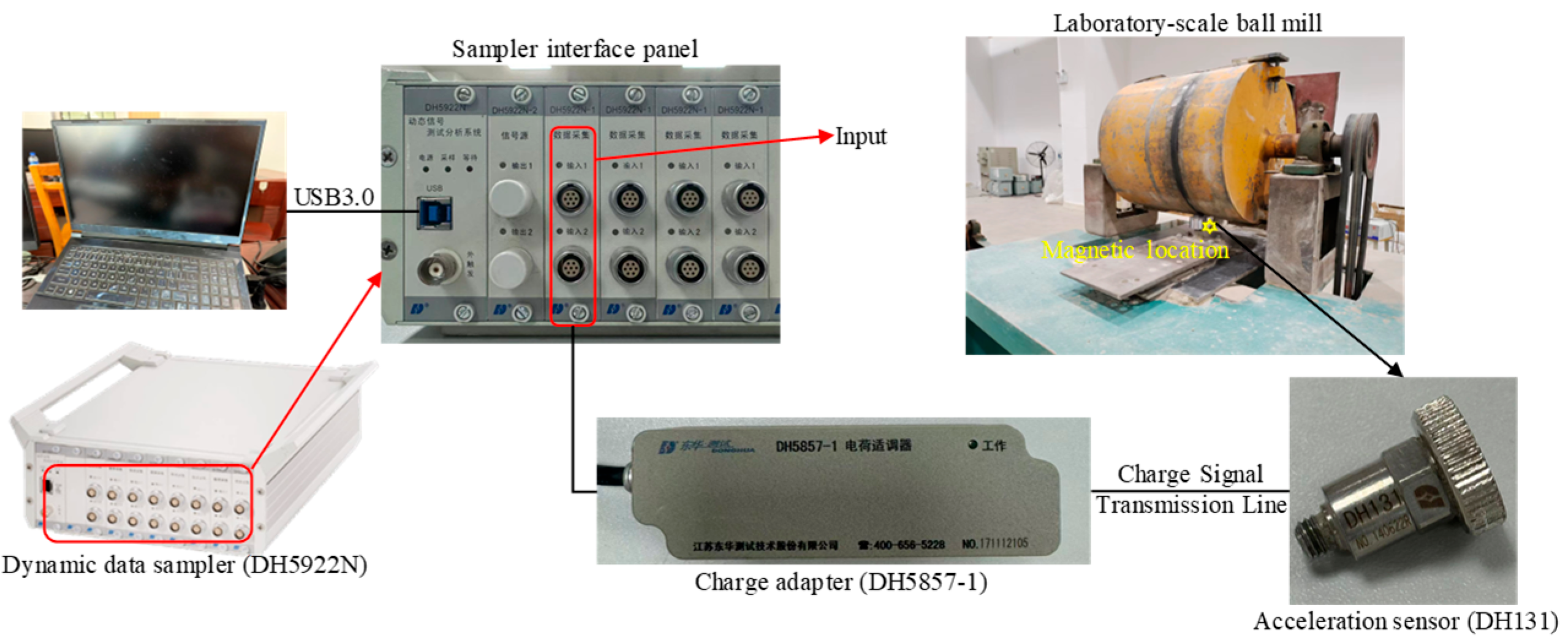 Machines 13 01045 g008
