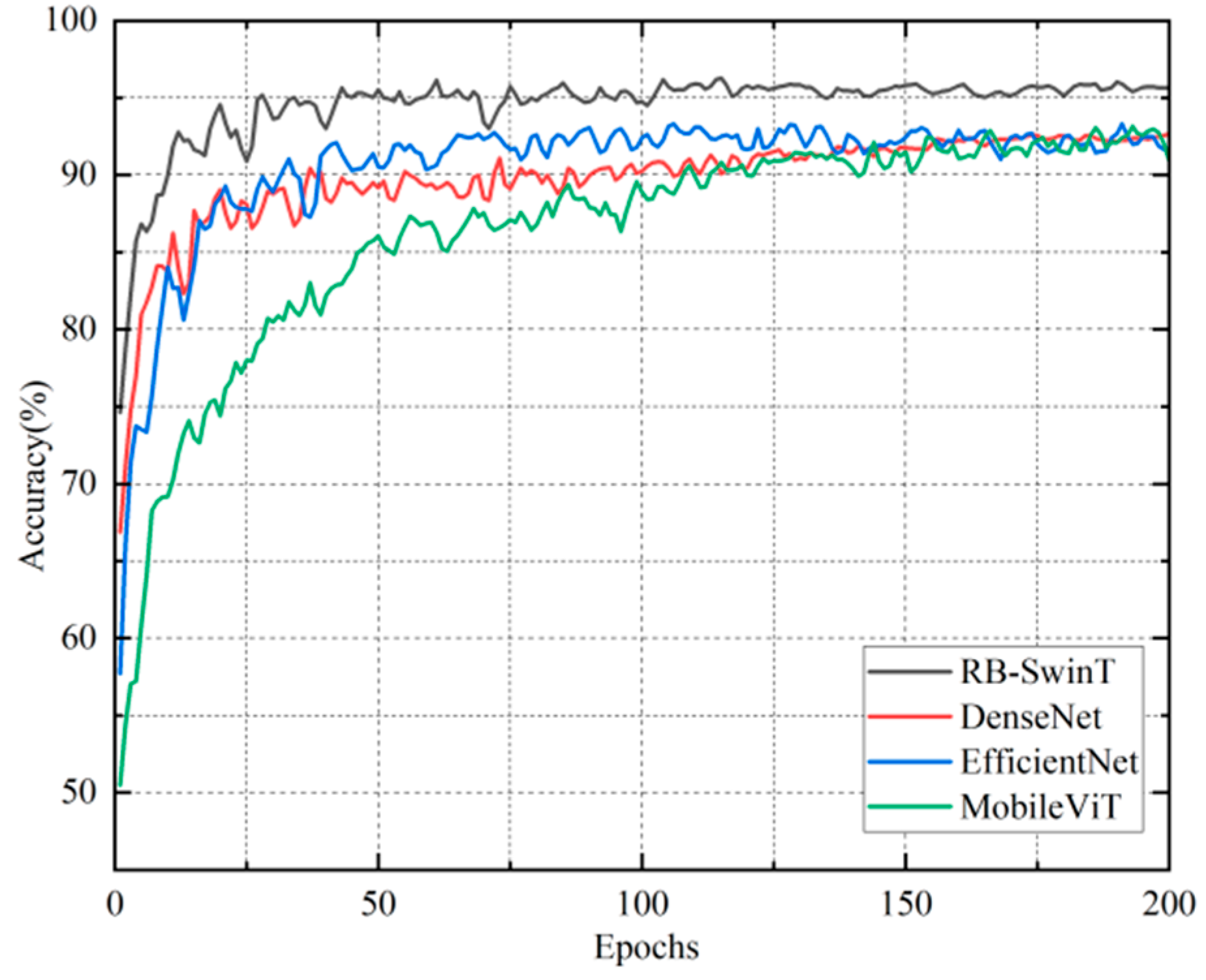 Machines 13 01045 g011