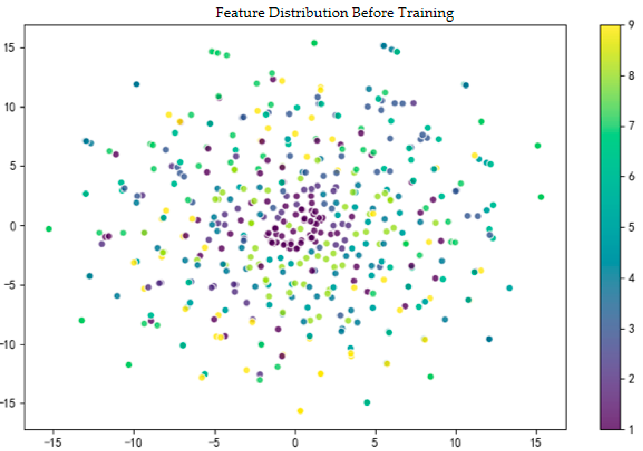 Machines 13 01045 g015