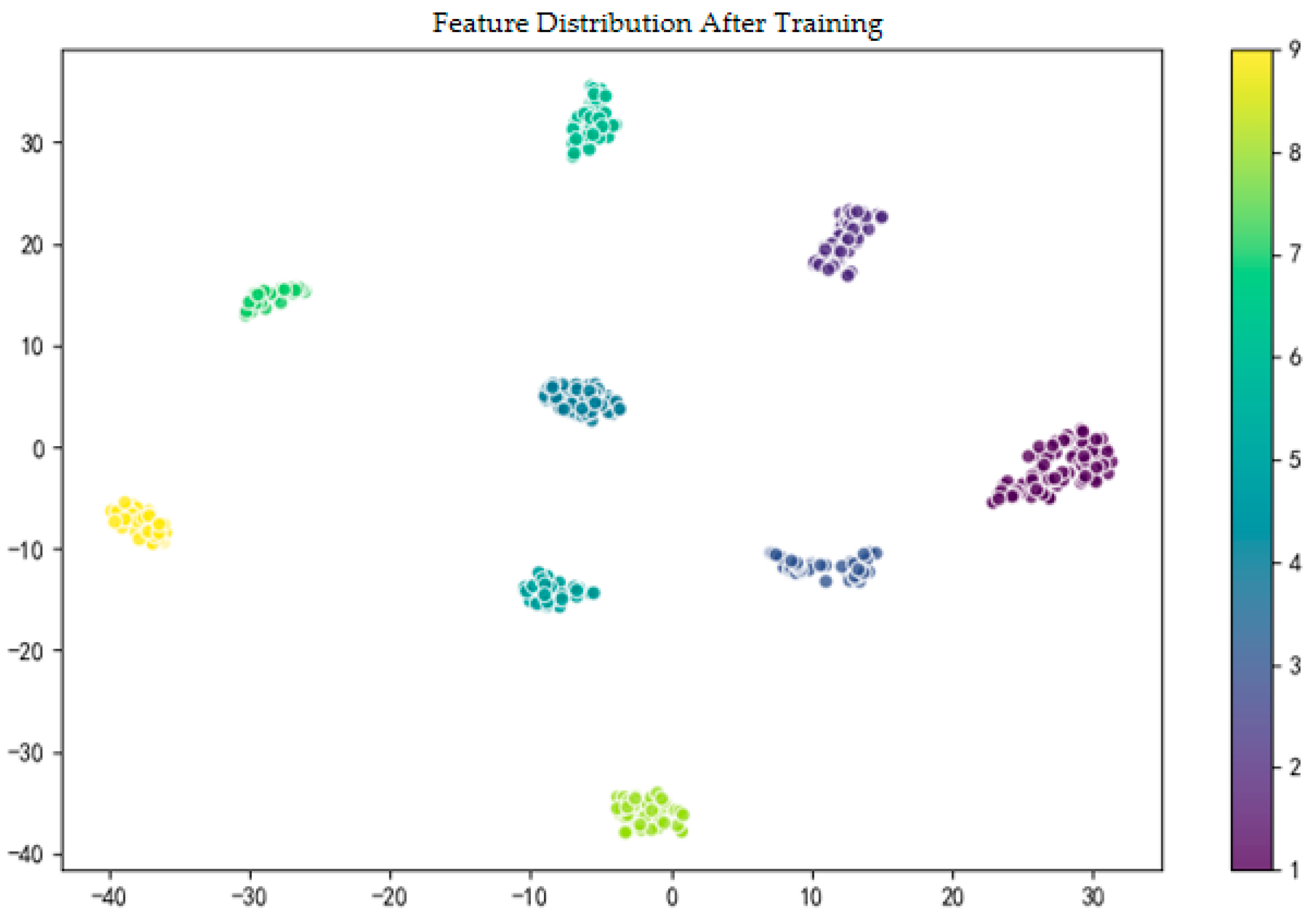 Machines 13 01045 g016