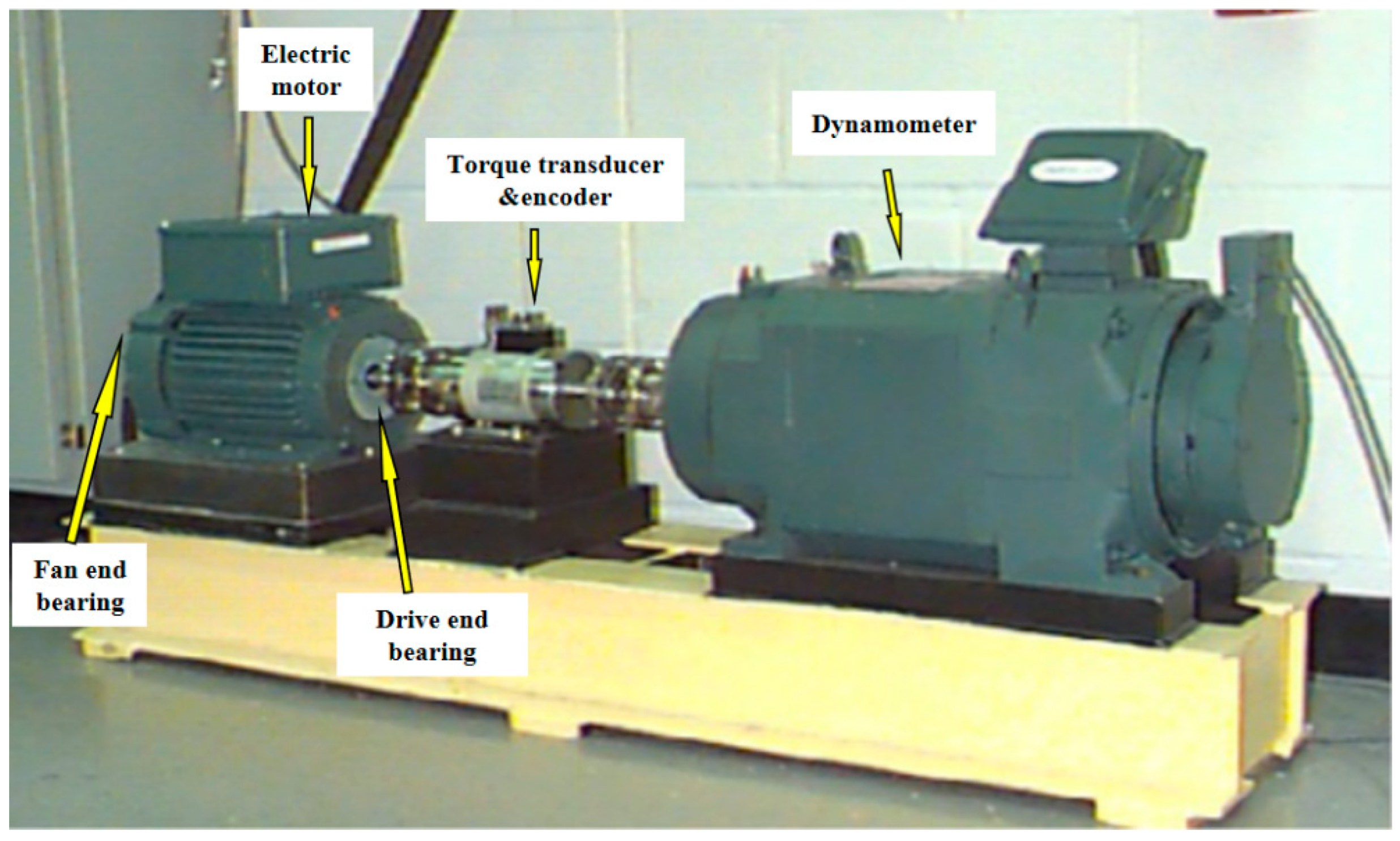 Machines 13 01045 g017