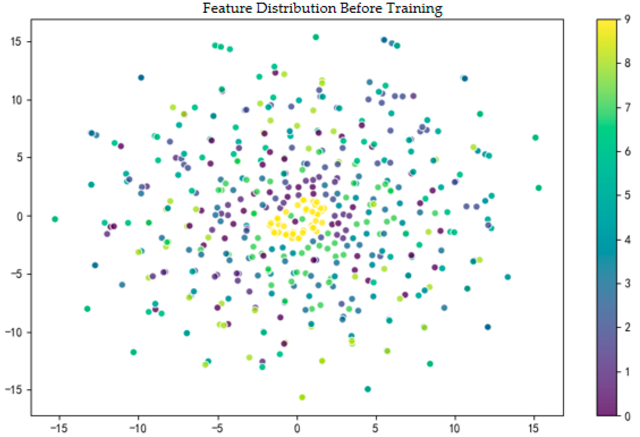 Machines 13 01045 g019