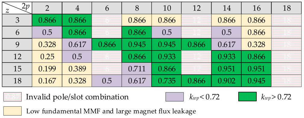 Machines 13 01046 g001