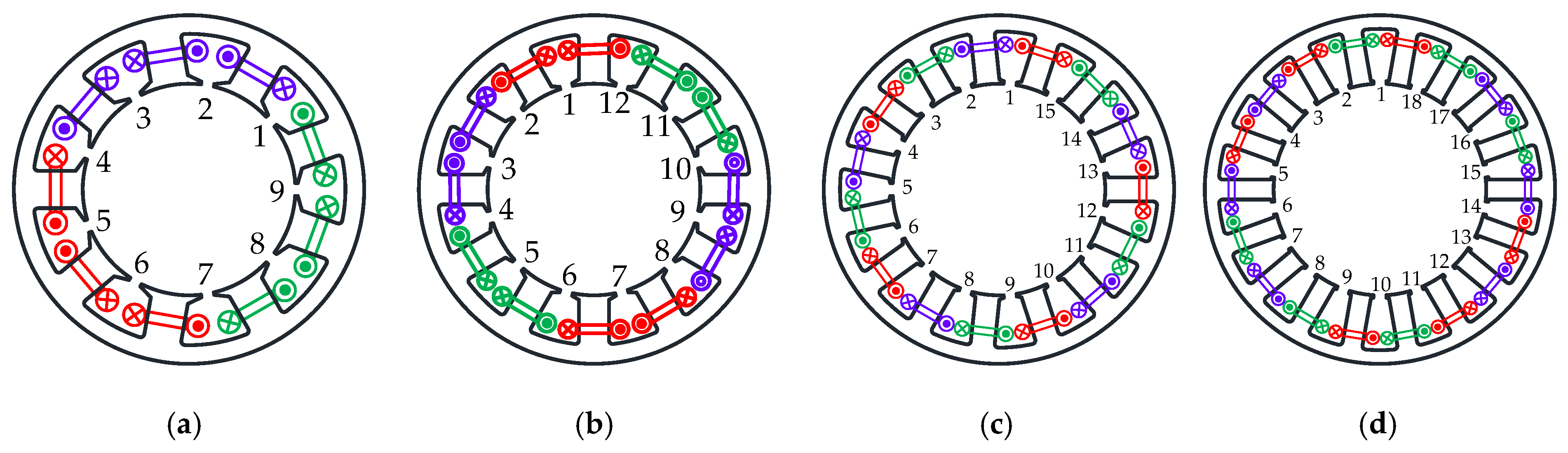 Machines 13 01046 g003