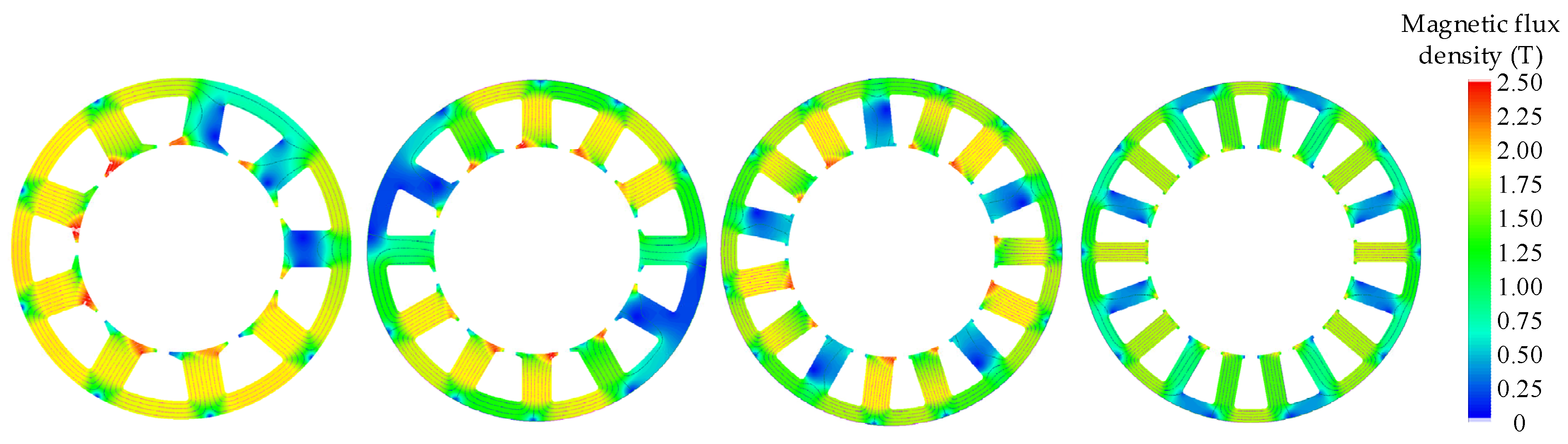 Machines 13 01046 g005