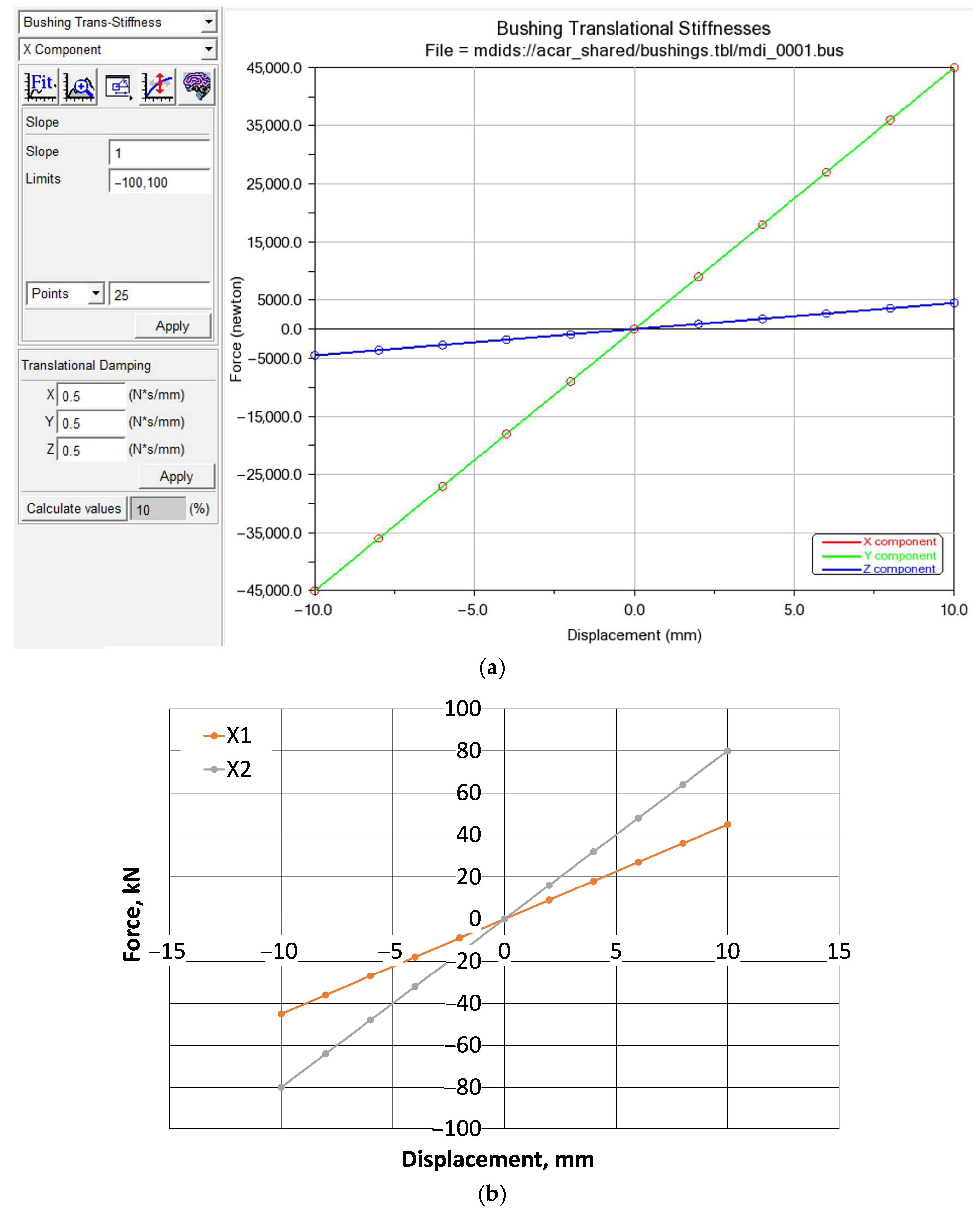 Machines 13 01047 g012