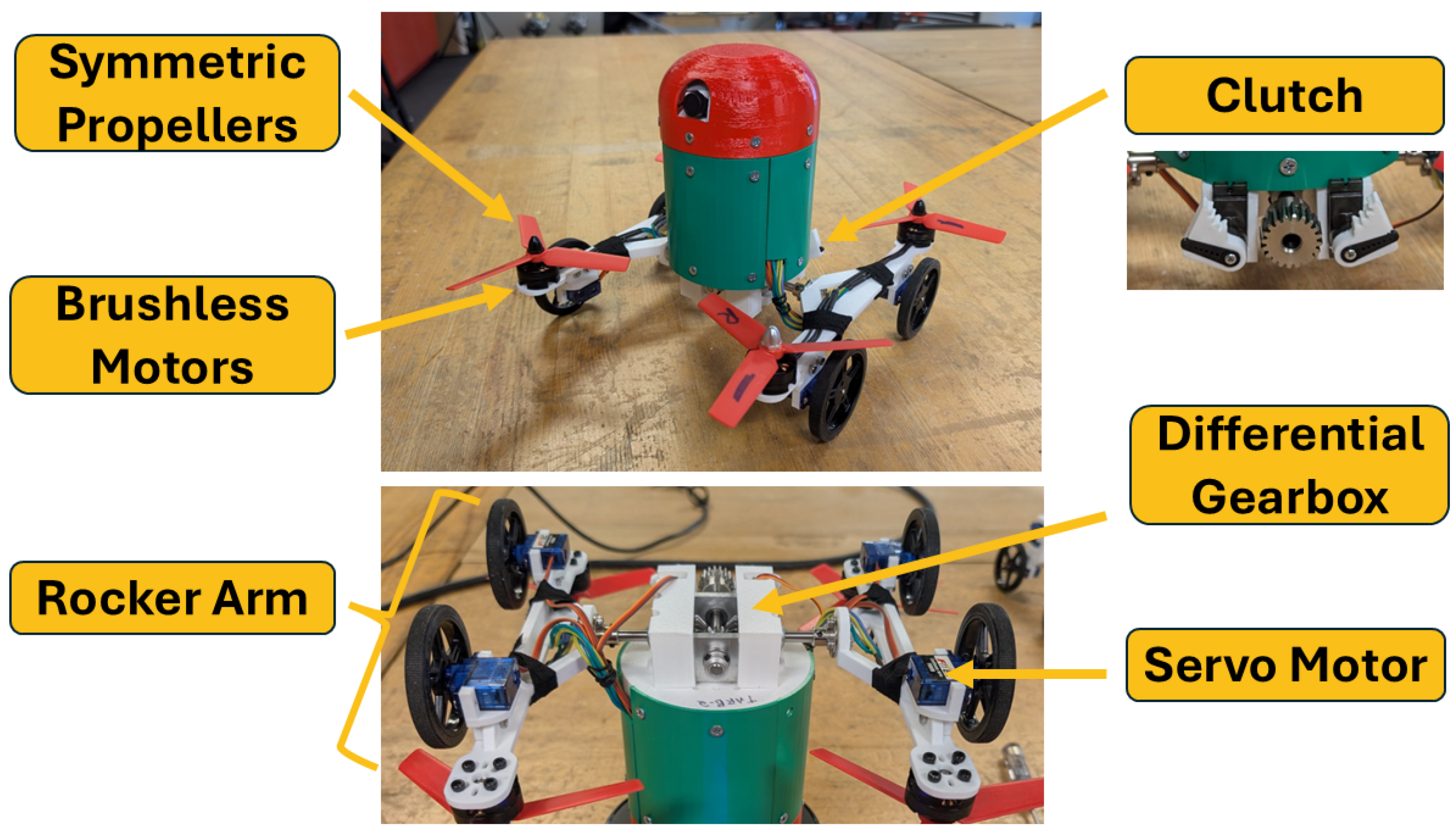 Machines 13 01050 g007