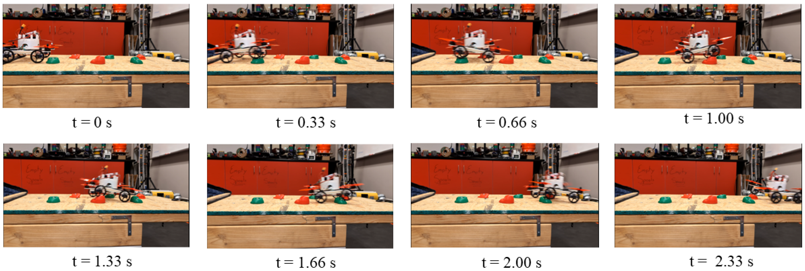 Machines 13 01050 g011