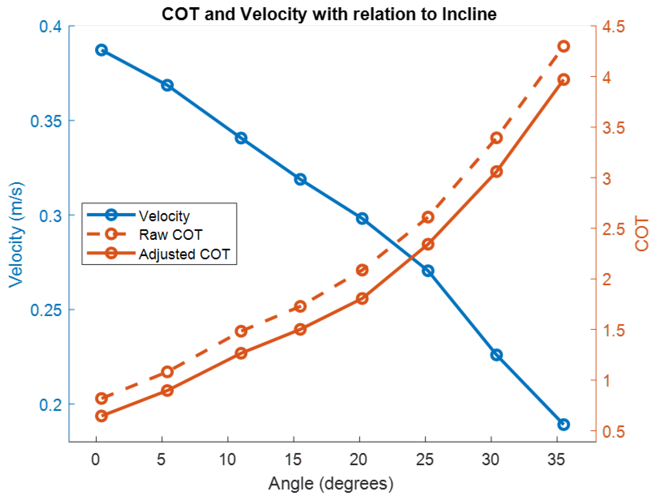 Machines 13 01050 g020