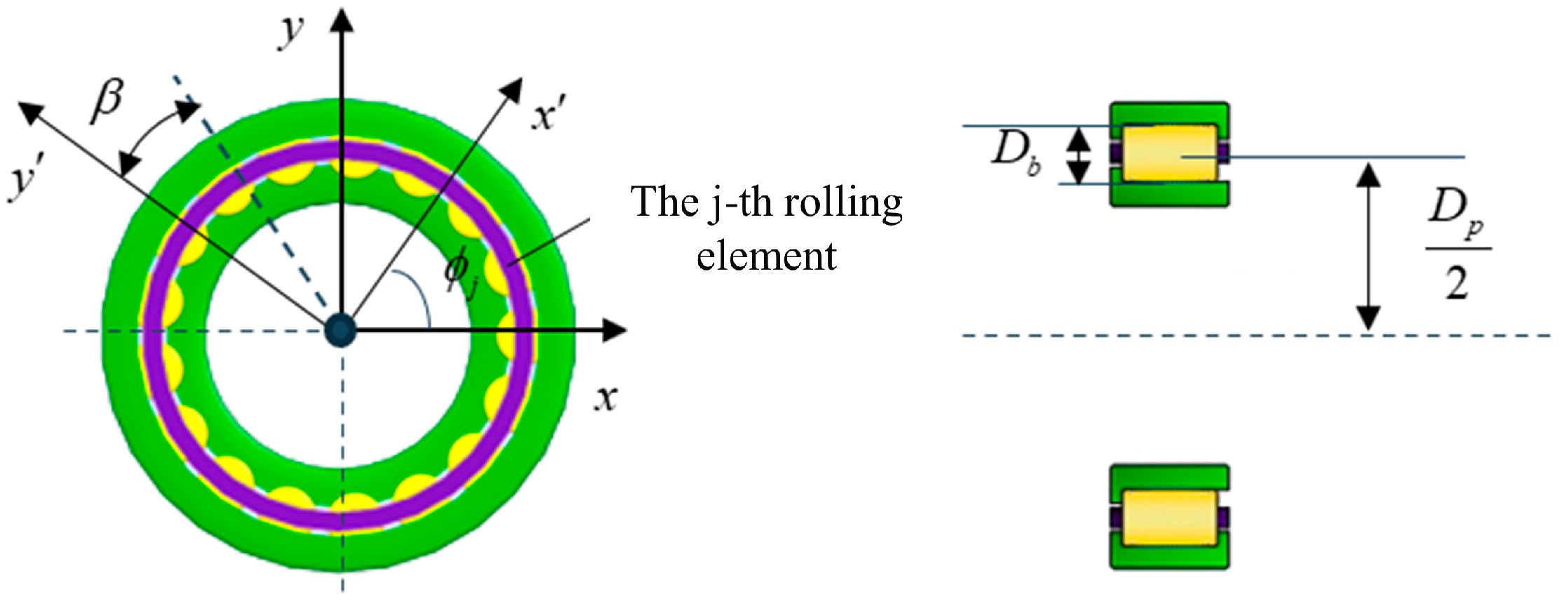 Machines 13 01052 g001 Machines 13 01052 g001