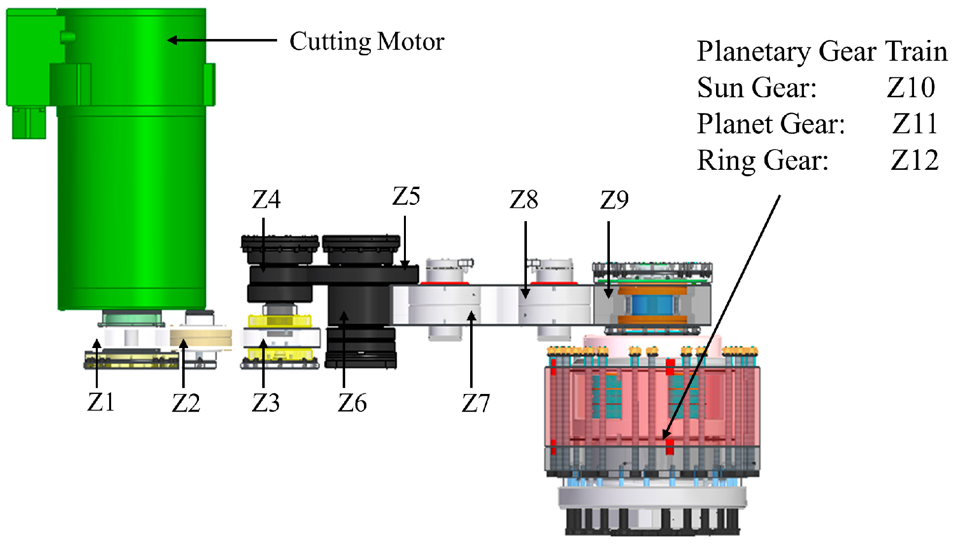 Machines 13 01052 g002 Machines 13 01052 g002