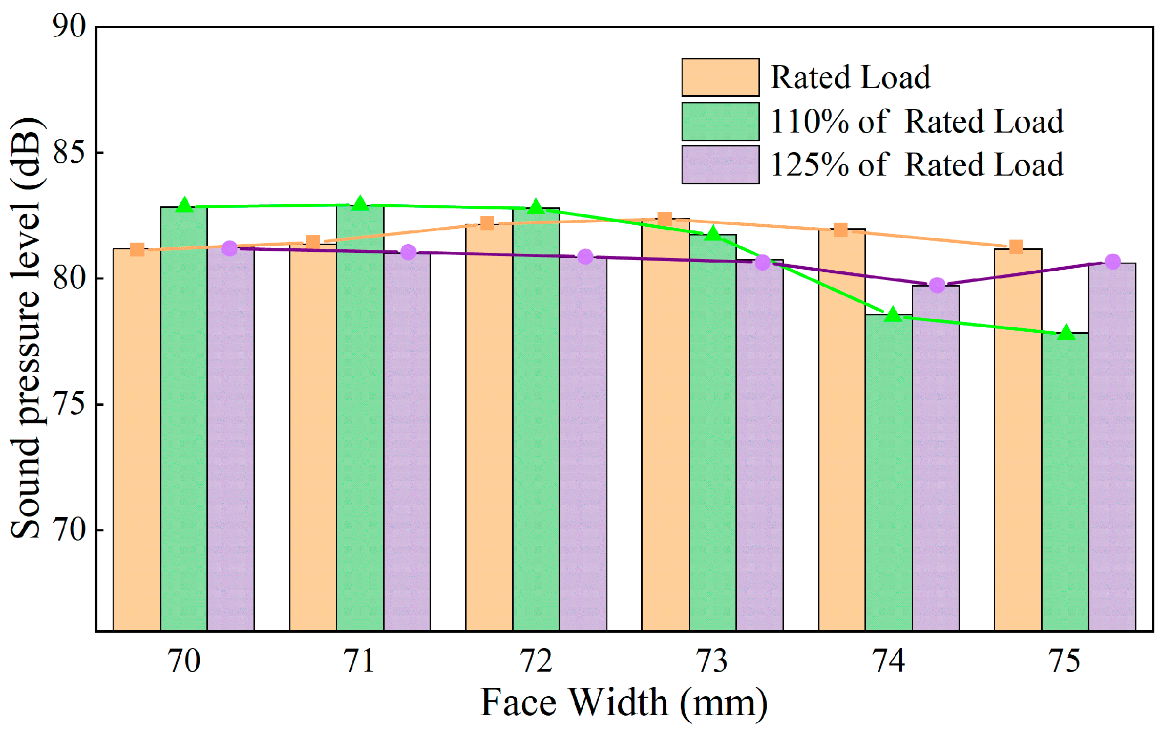 Machines 13 01052 g021 Machines 13 01052 g021