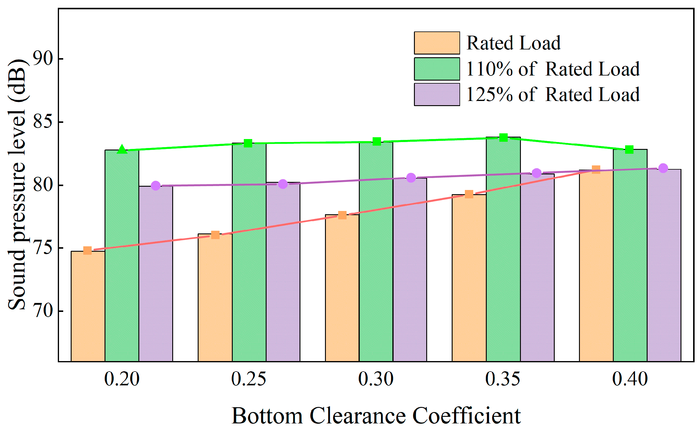 Machines 13 01052 g023 Machines 13 01052 g023
