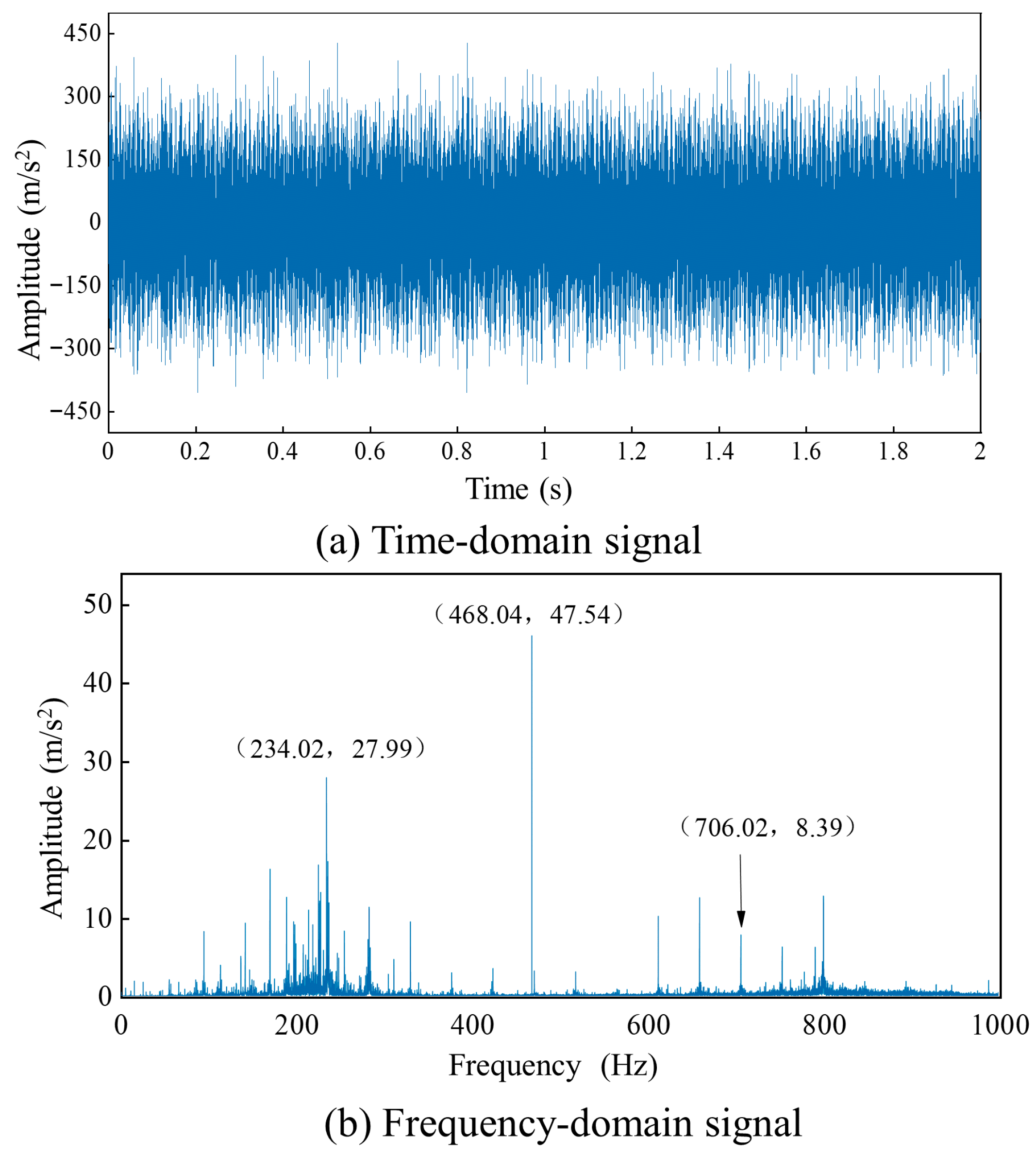 Machines 13 01052 g025 Machines 13 01052 g025