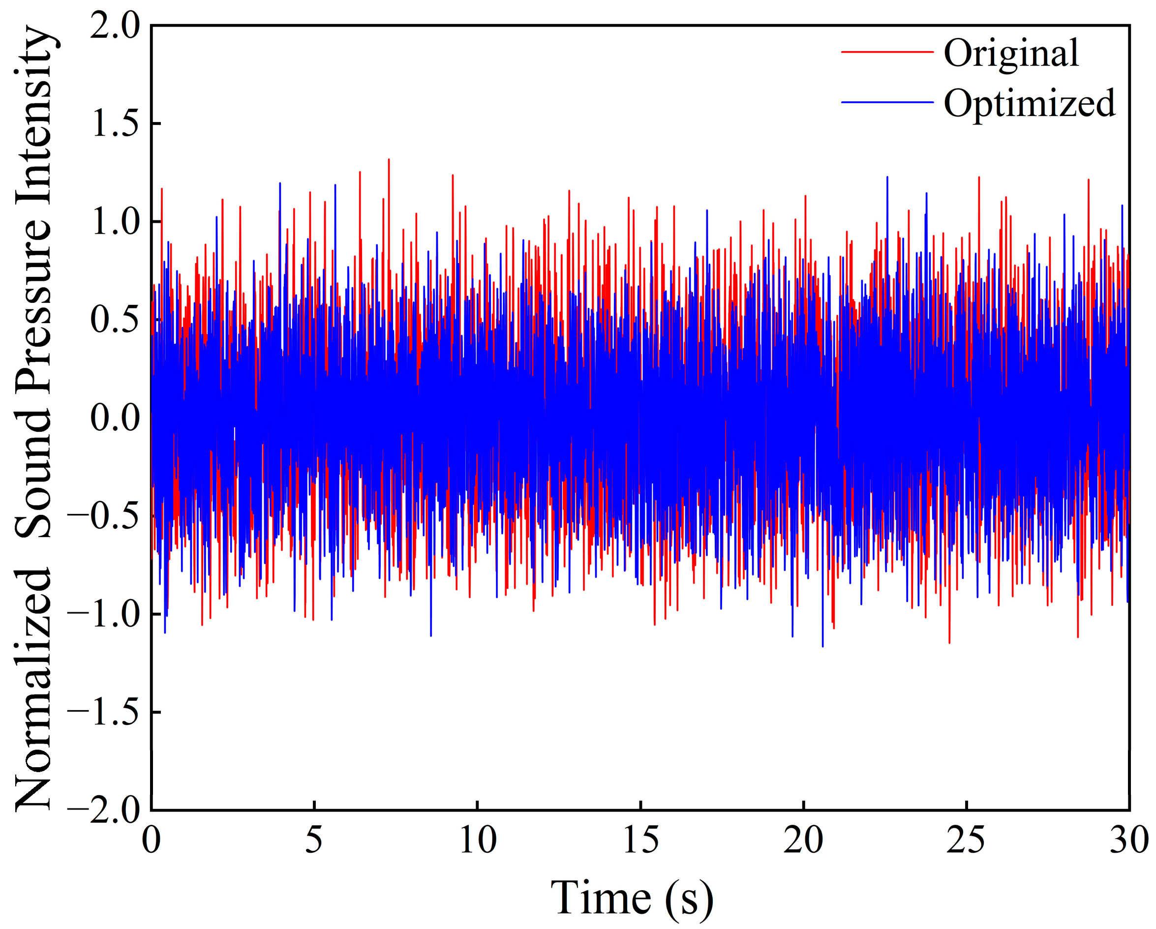 Machines 13 01052 g027 Machines 13 01052 g027