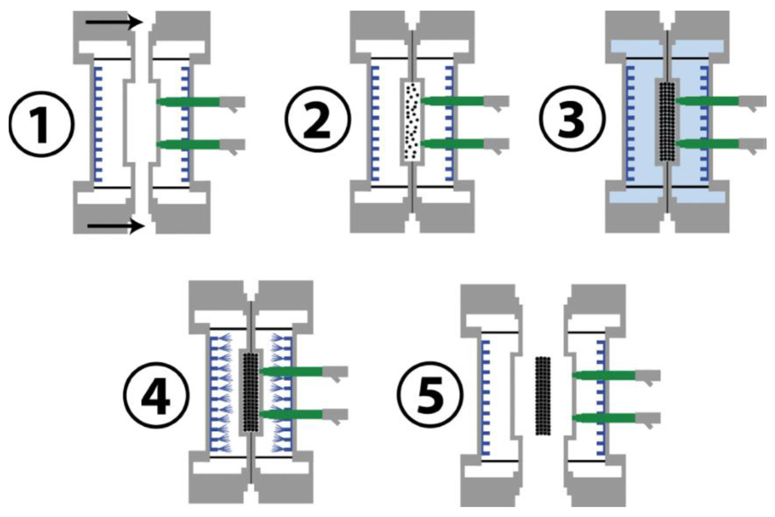 Machines 13 01053 g001