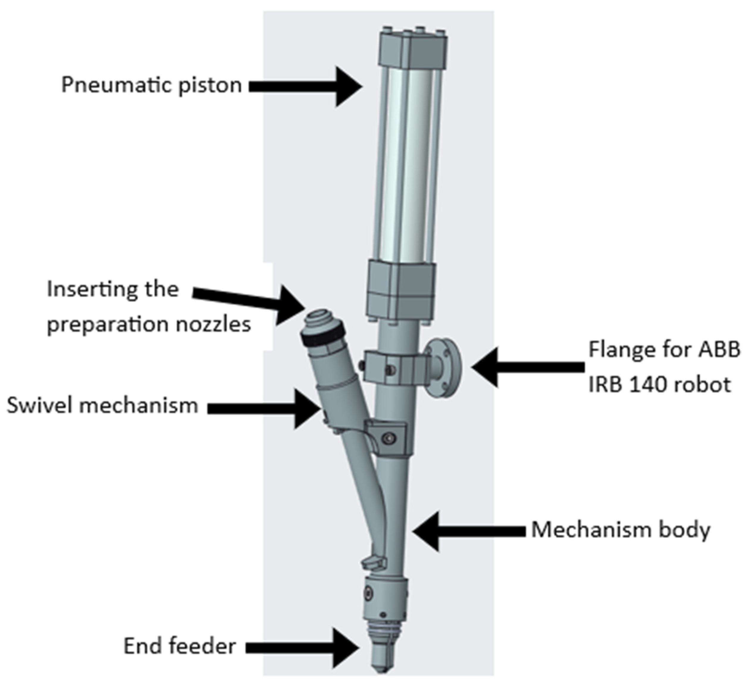 Machines 13 01053 g003