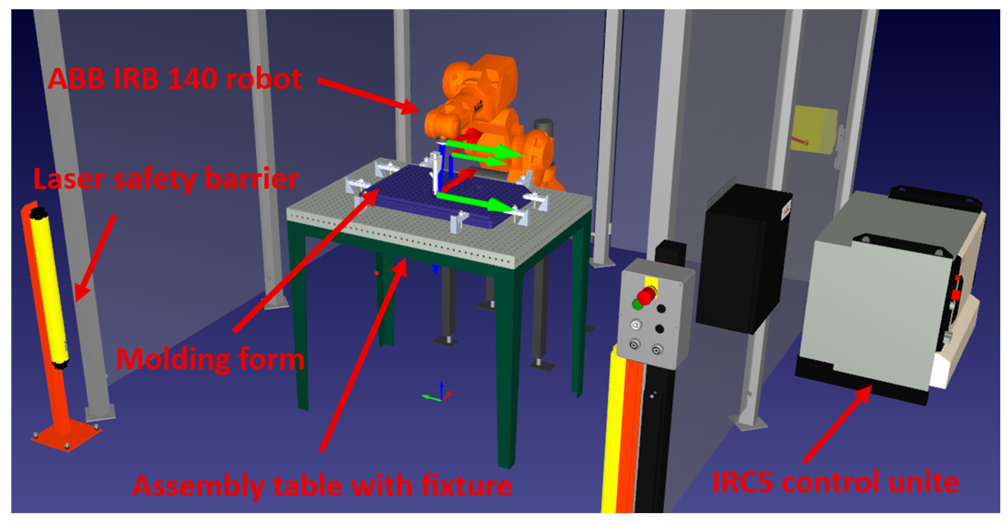 Machines 13 01053 g004