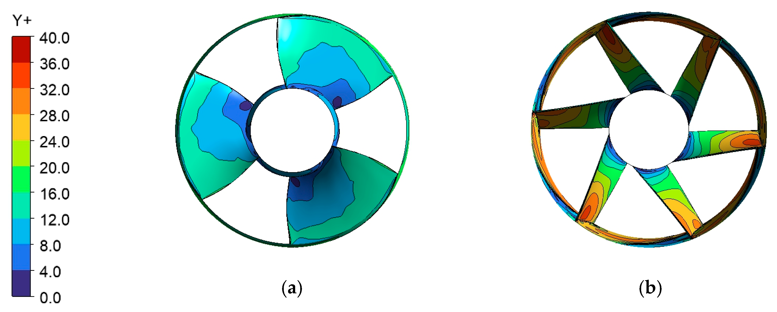 Machines 13 01054 g003