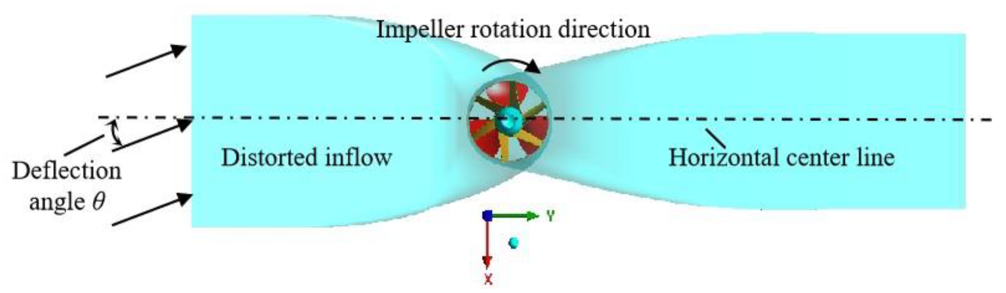 Machines 13 01054 g004