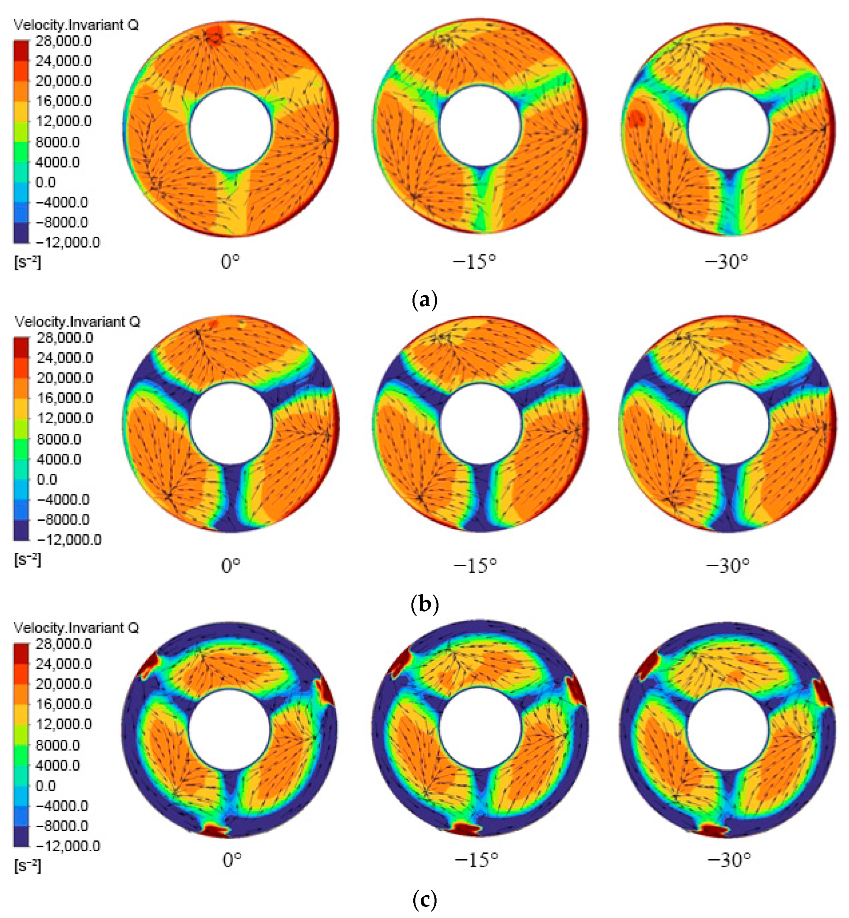 Machines 13 01054 g009