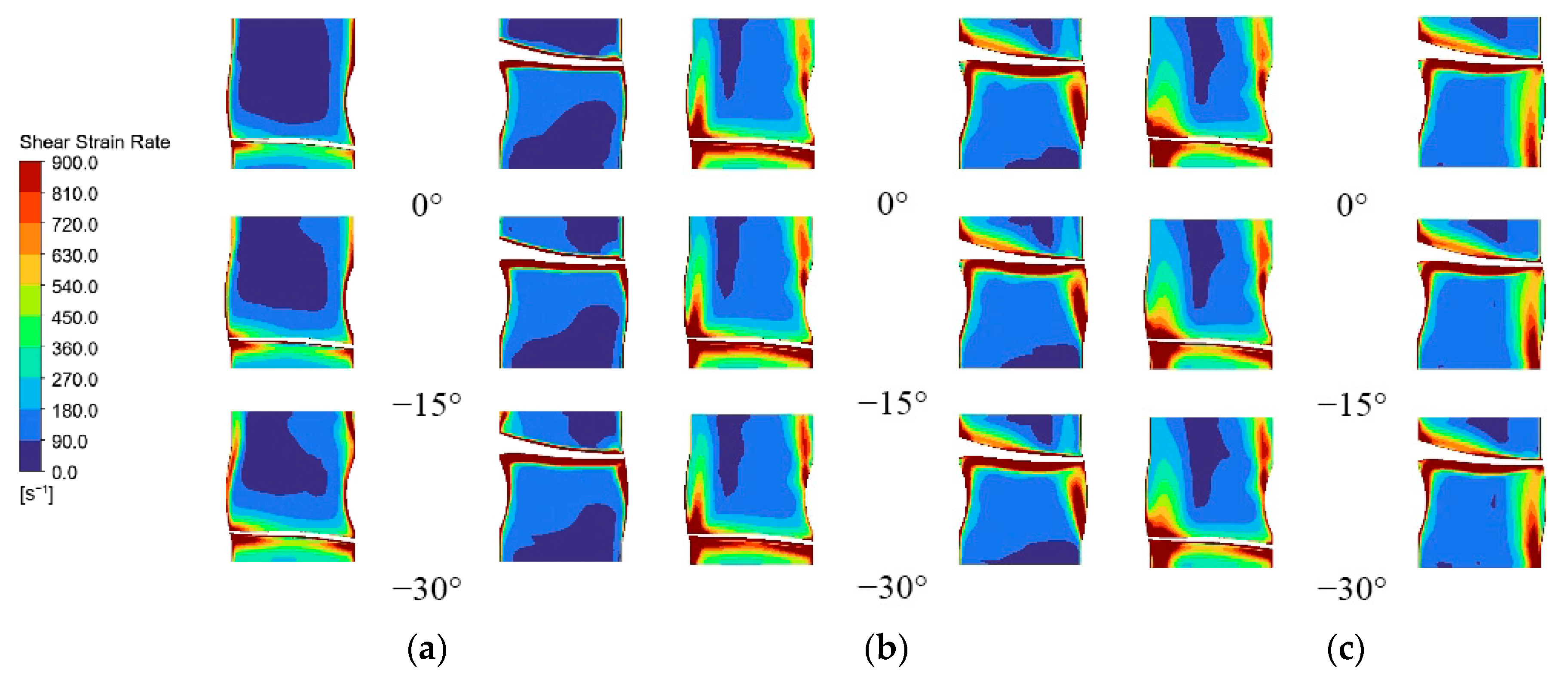 Machines 13 01054 g012