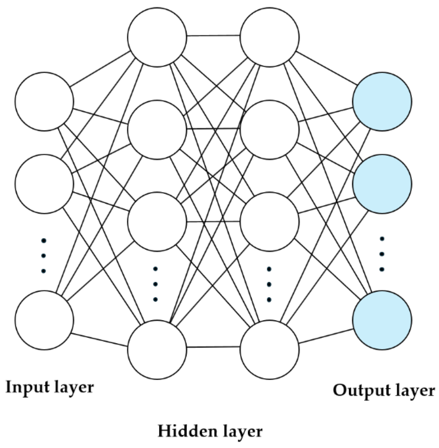 Machines 13 01055 g002