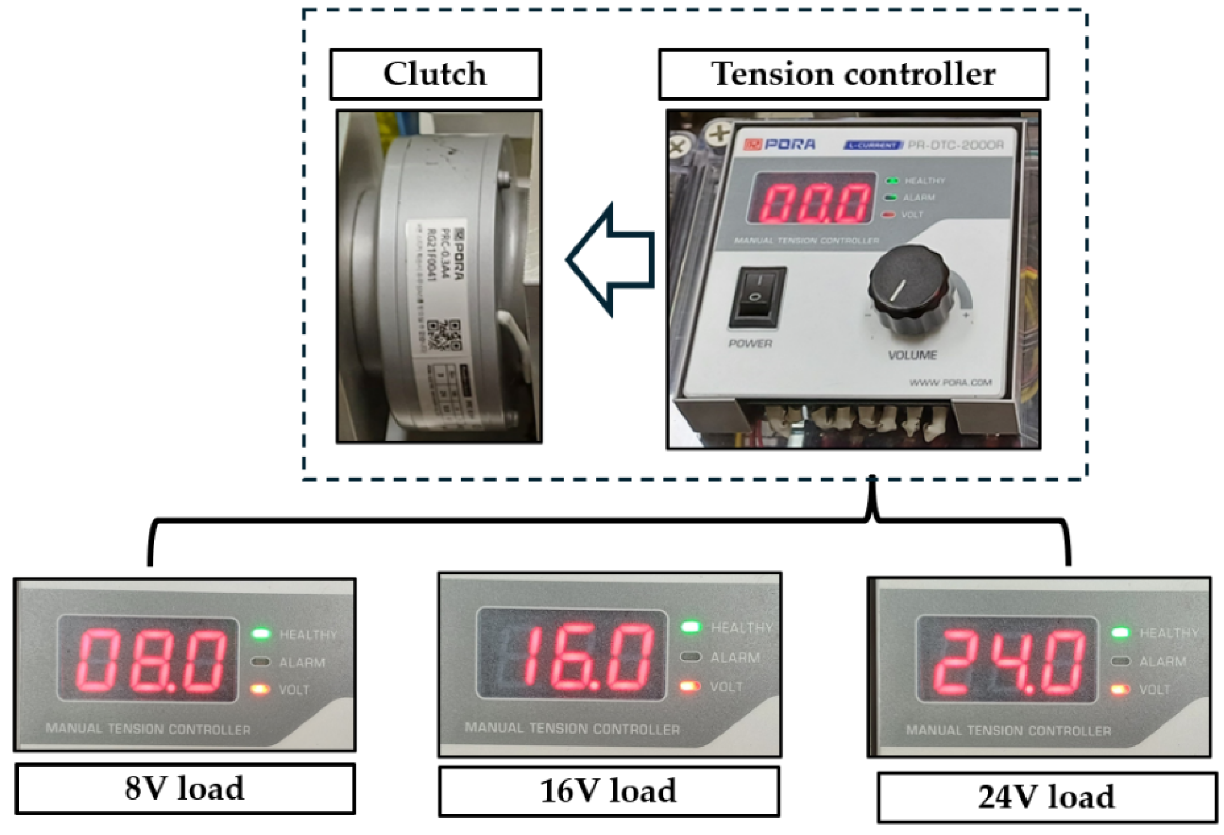Machines 13 01055 g007