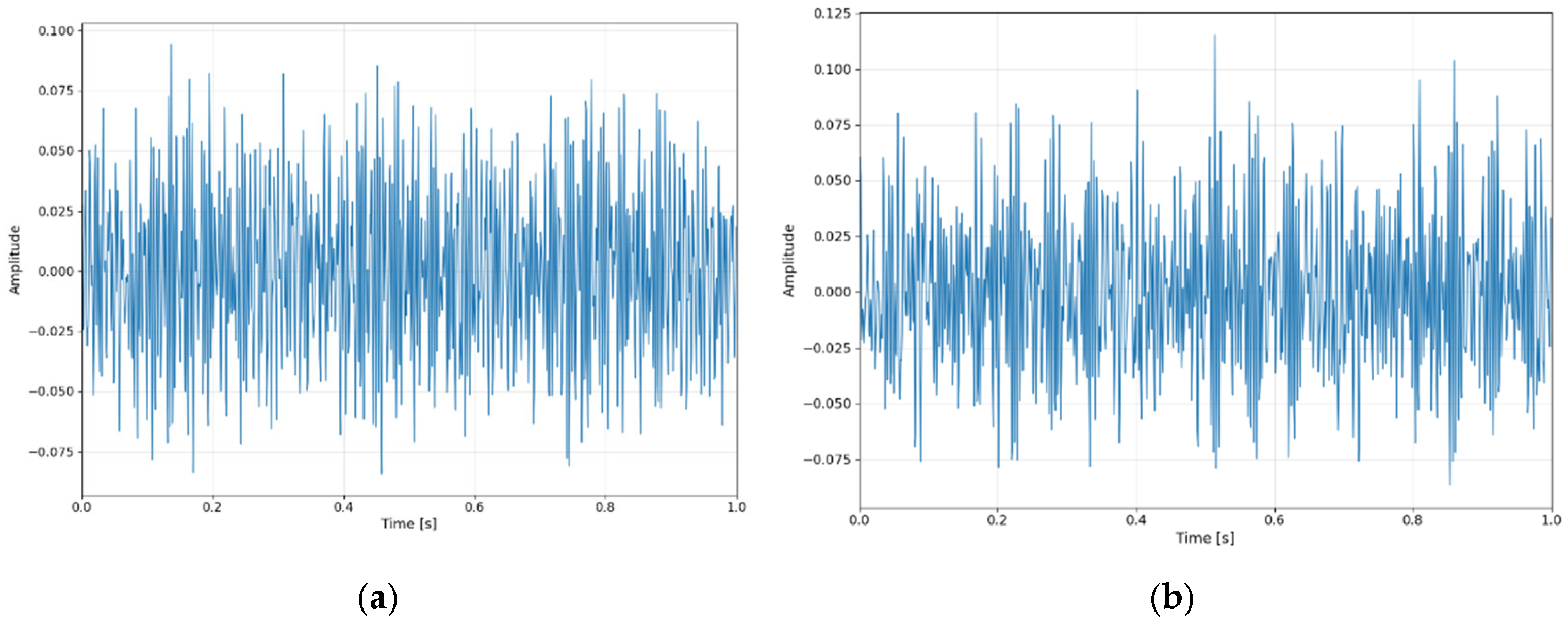 Machines 13 01055 g009