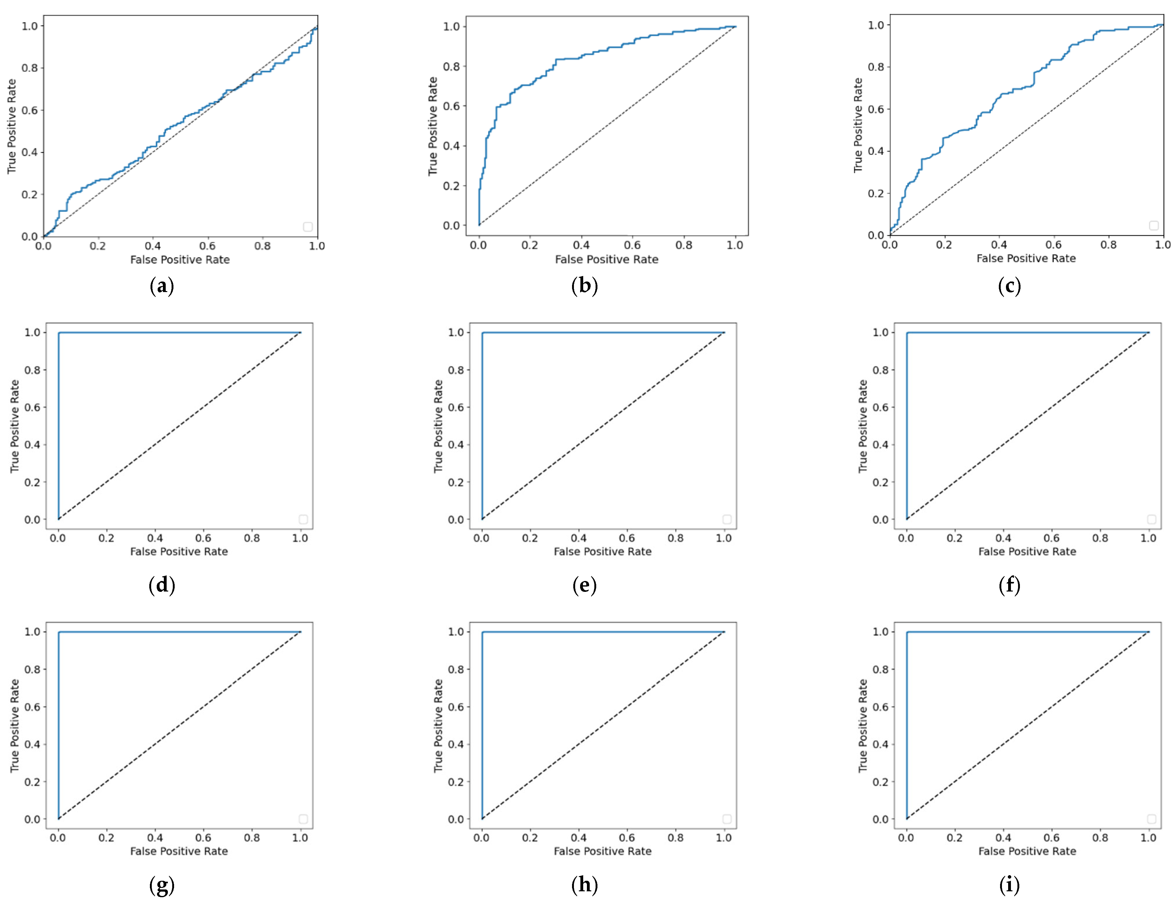 Machines 13 01055 g013