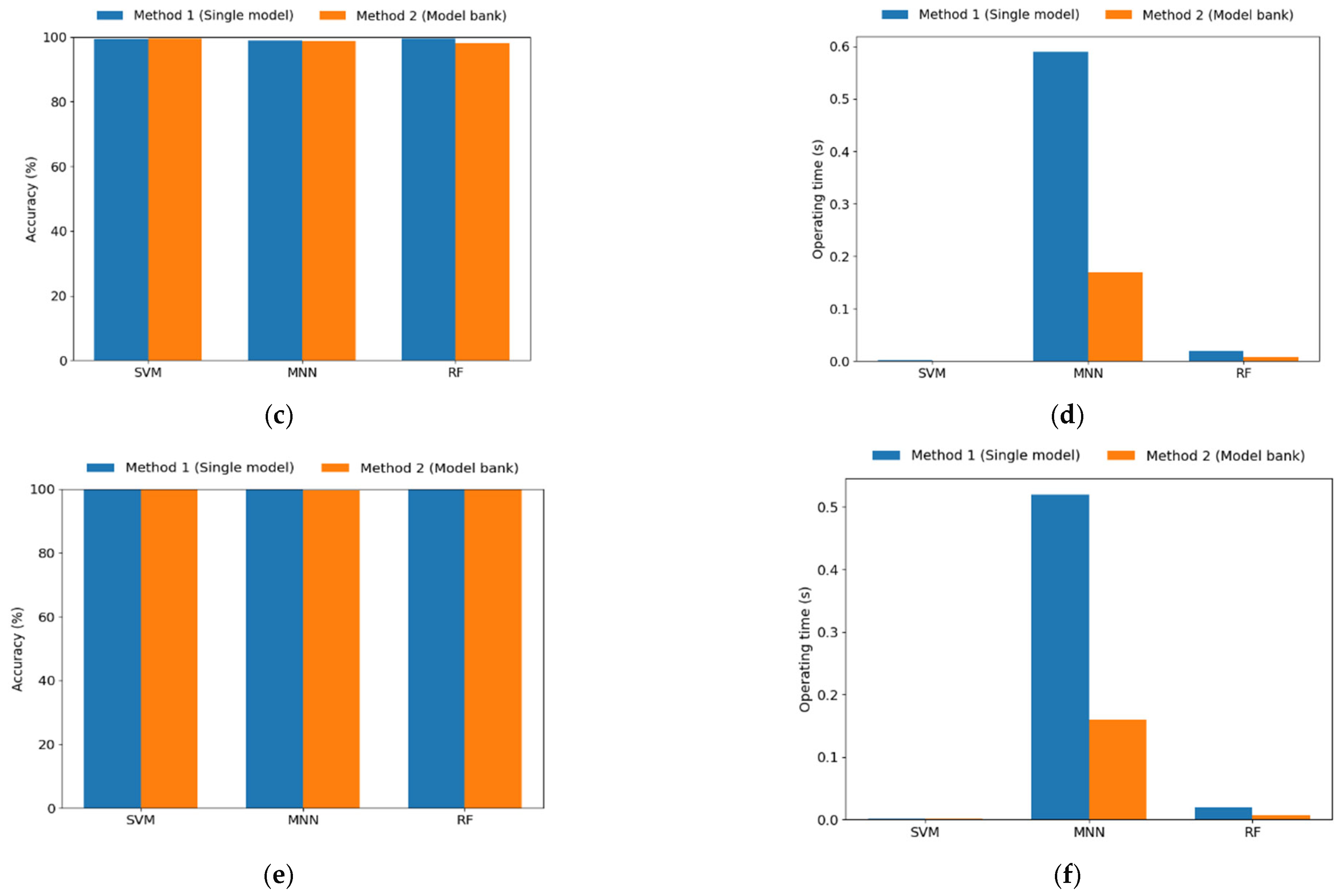 Machines 13 01055 g014b