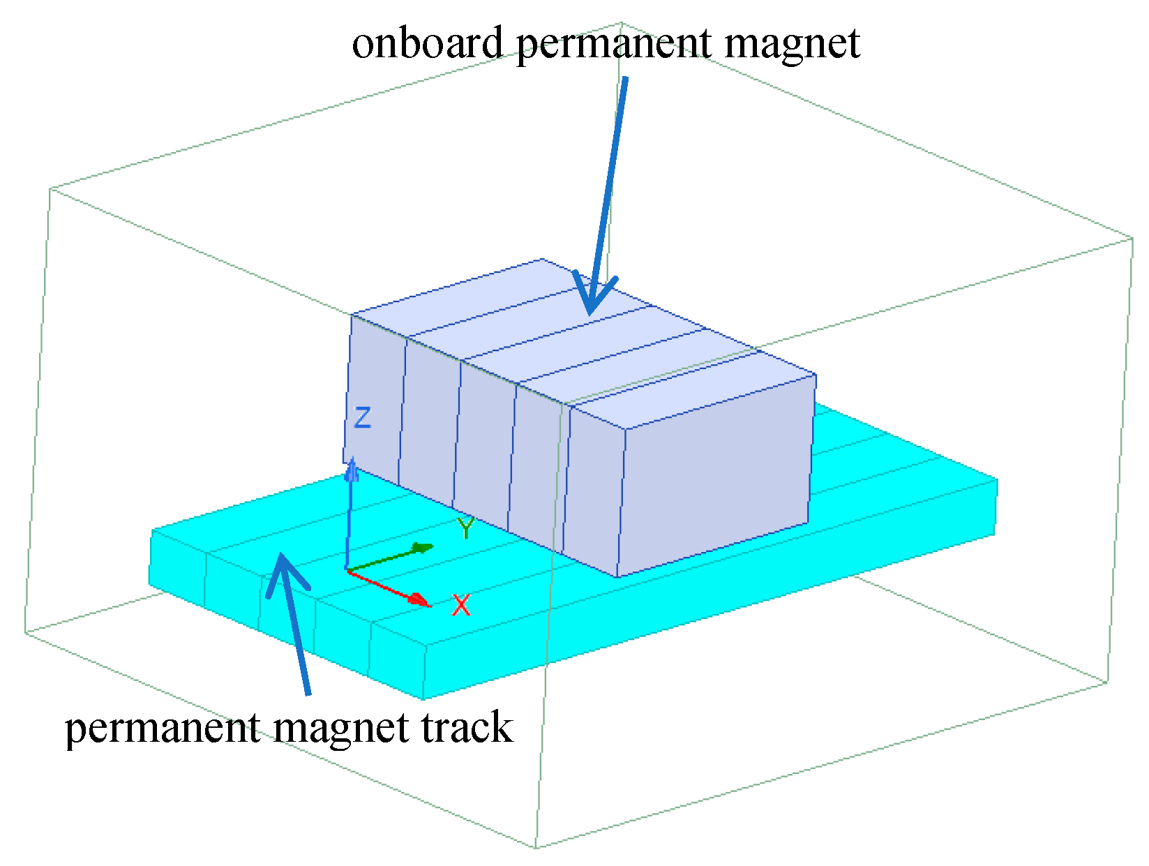 Machines 13 01057 g003
