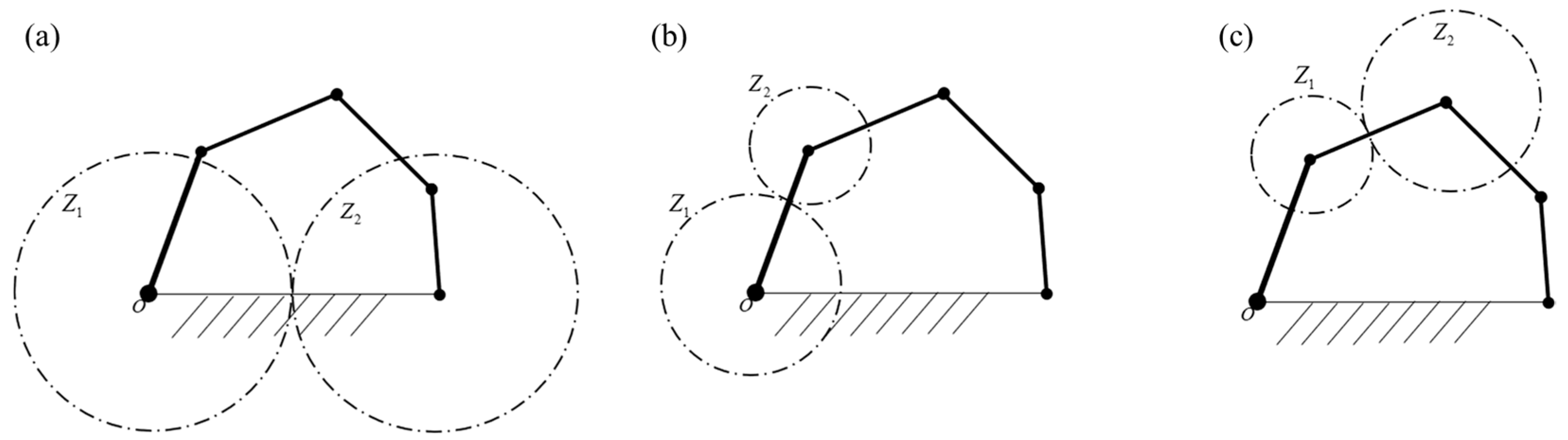 Machines 13 01059 g004 Machines 13 01059 g004