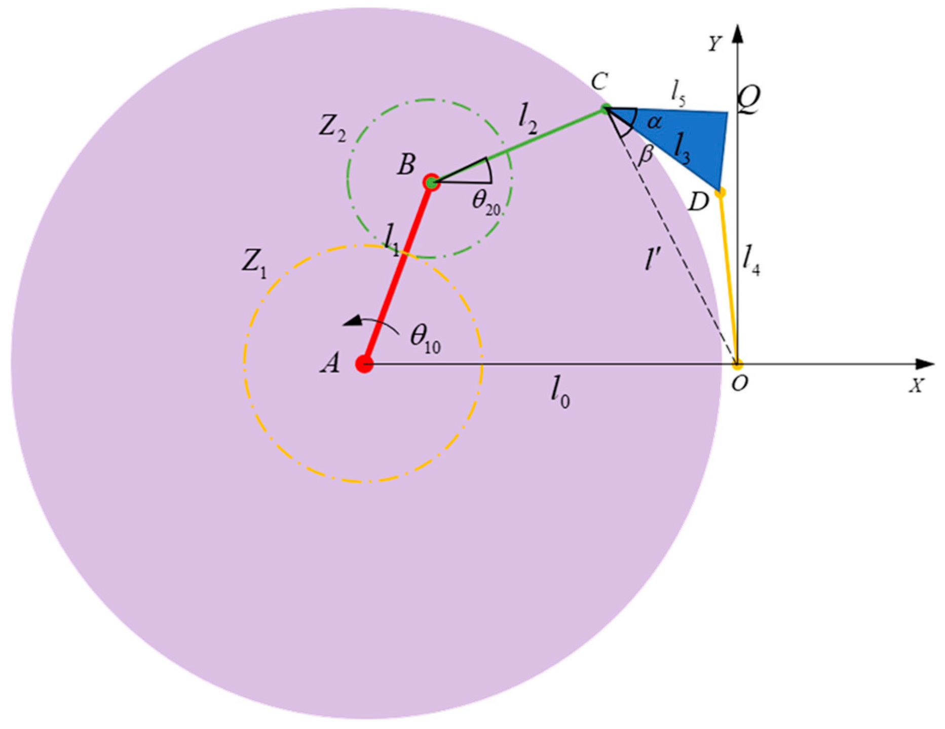 Machines 13 01059 g005 Machines 13 01059 g005