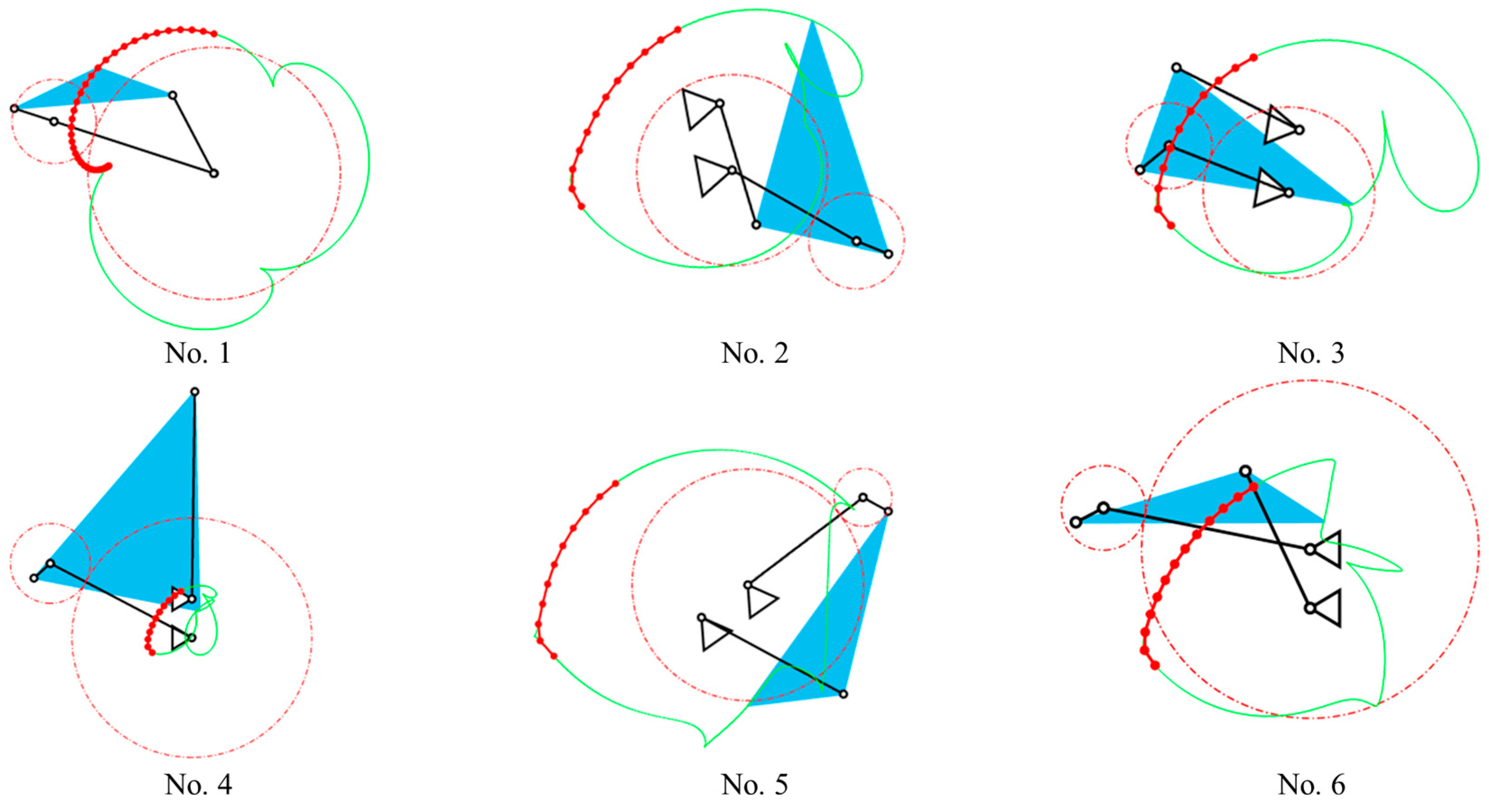 Machines 13 01059 g009 Machines 13 01059 g009