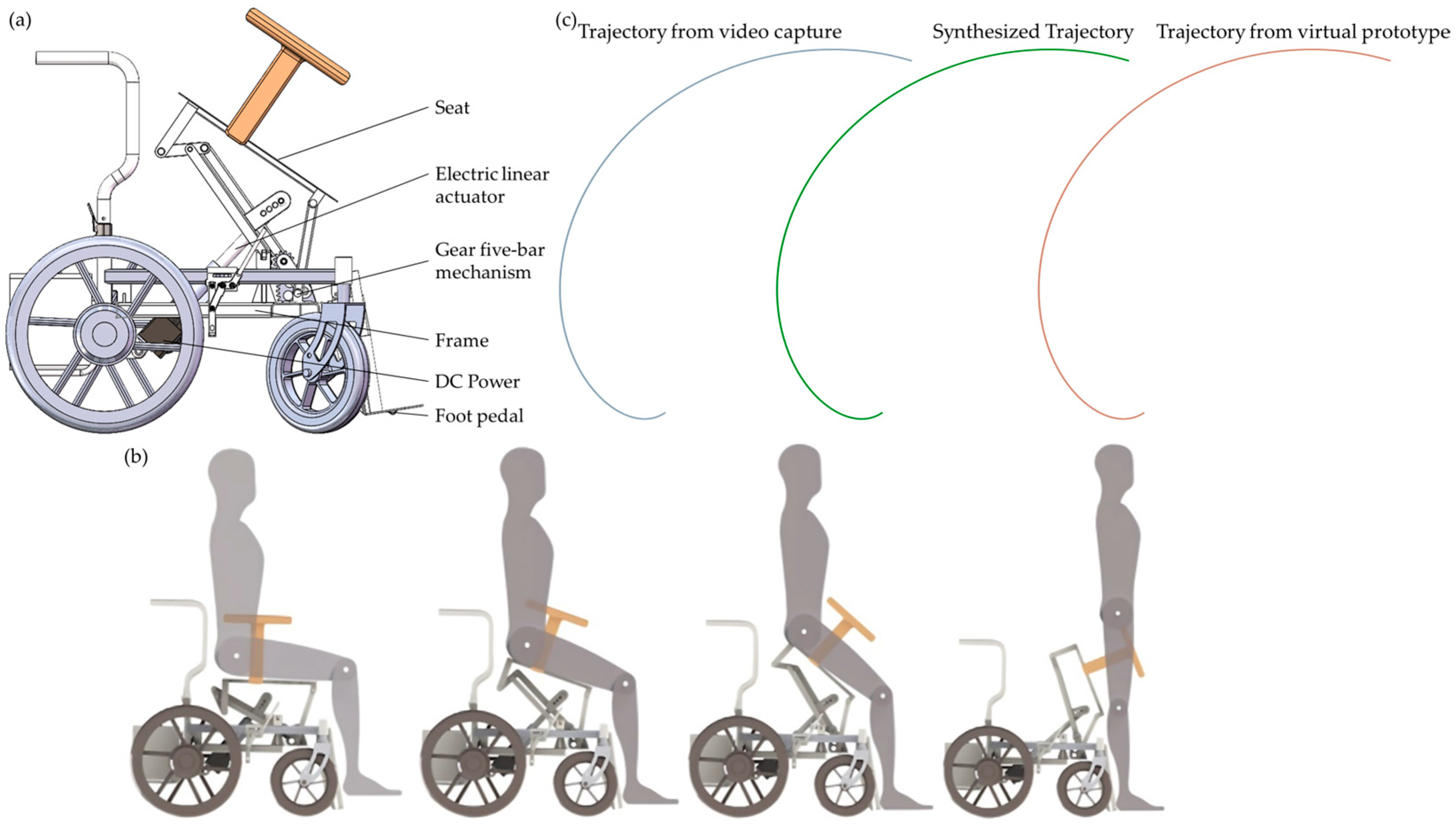 Machines 13 01059 g019 Machines 13 01059 g019