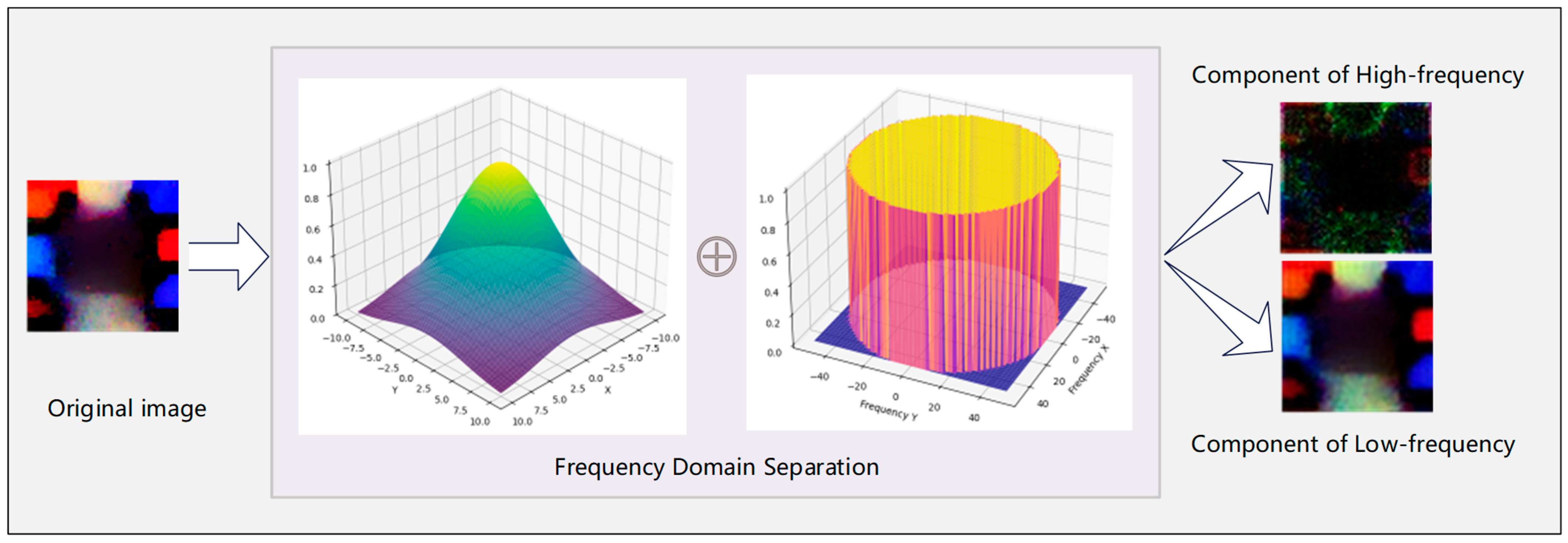 Machines 13 01060 g004