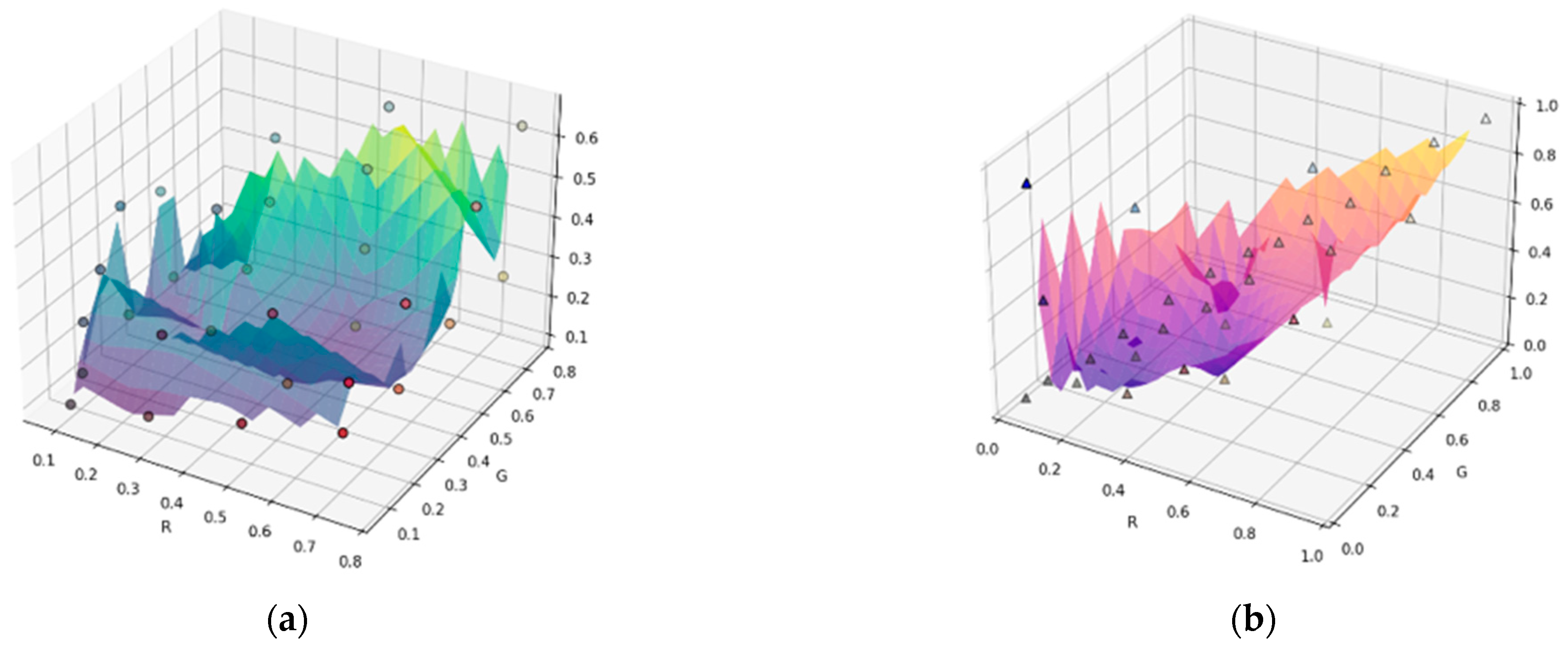 Machines 13 01060 g005